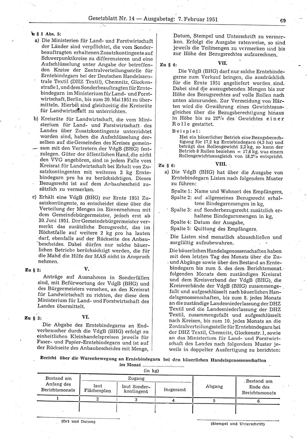 Gesetzblatt (GBl.) der Deutschen Demokratischen Republik (DDR) 1951, Seite 69 (GBl. DDR 1951, S. 69)