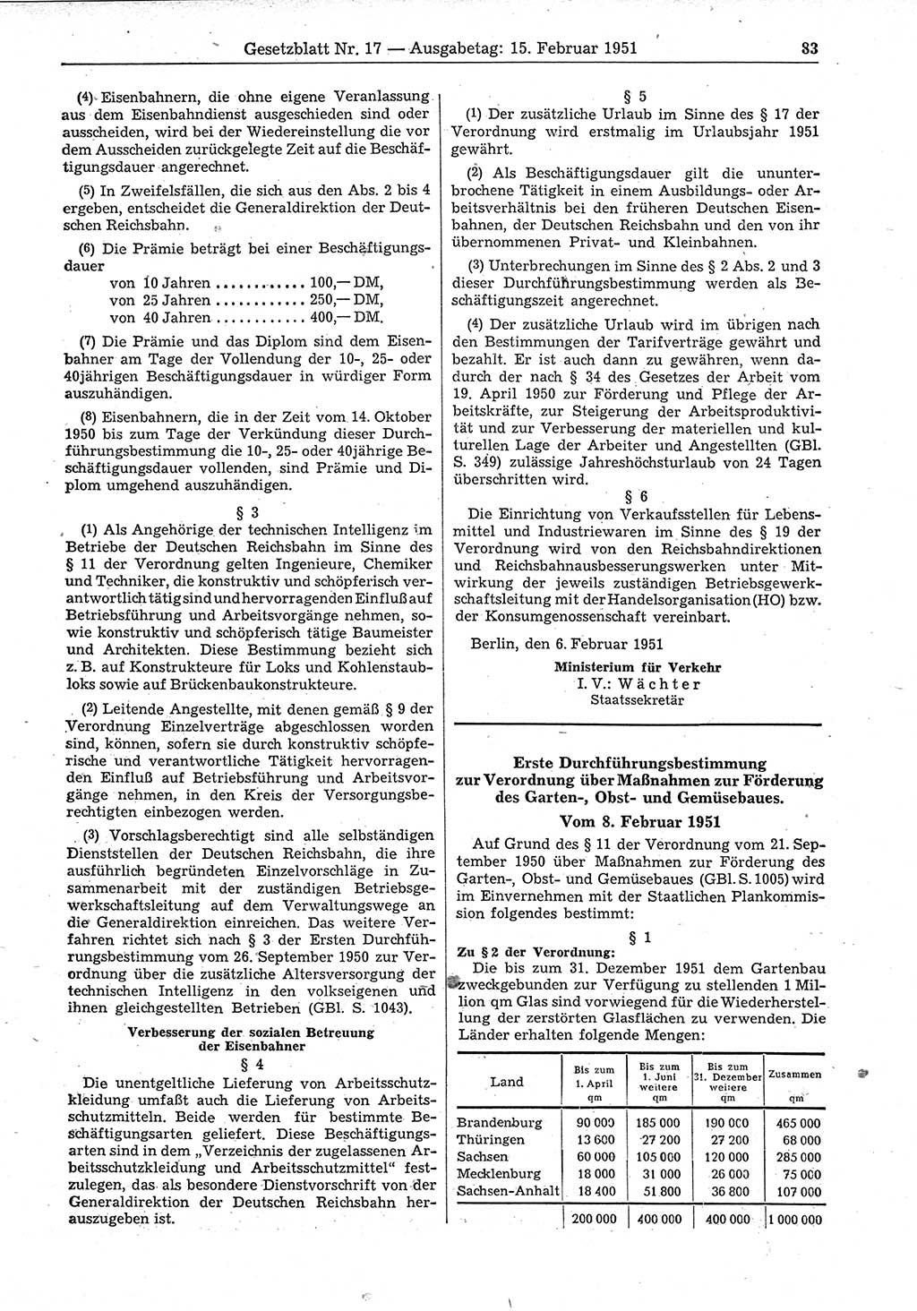 Gesetzblatt (GBl.) der Deutschen Demokratischen Republik (DDR) 1951, Seite 83 (GBl. DDR 1951, S. 83)
