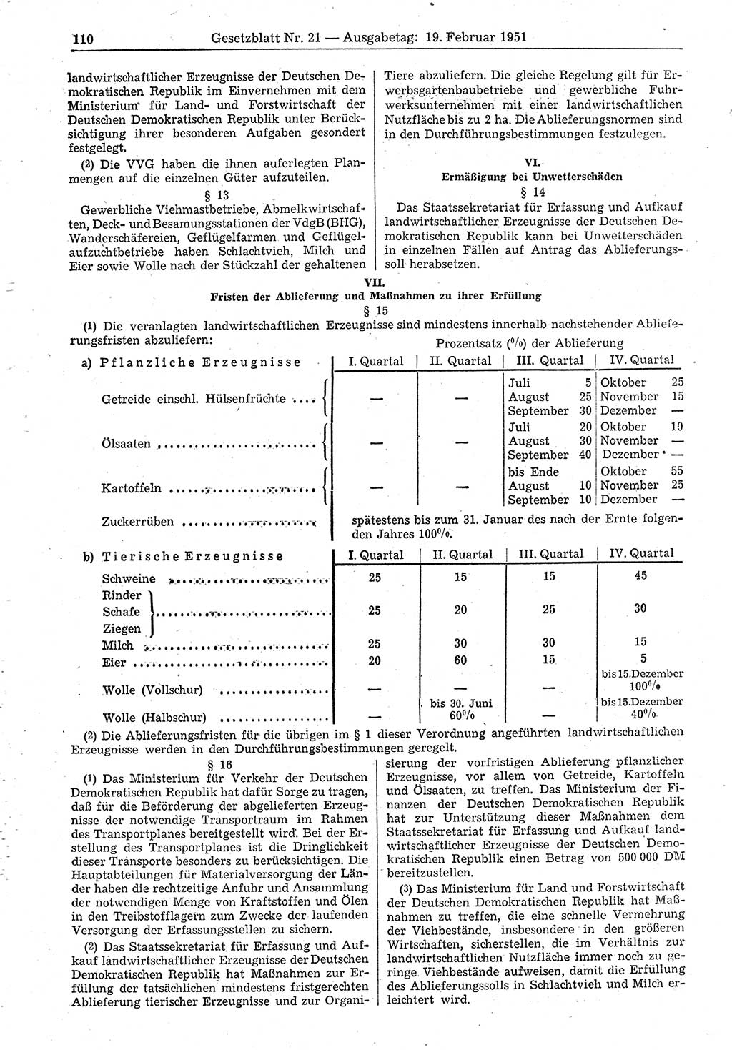 Gesetzblatt (GBl.) der Deutschen Demokratischen Republik (DDR) 1951, Seite 110 (GBl. DDR 1951, S. 110)