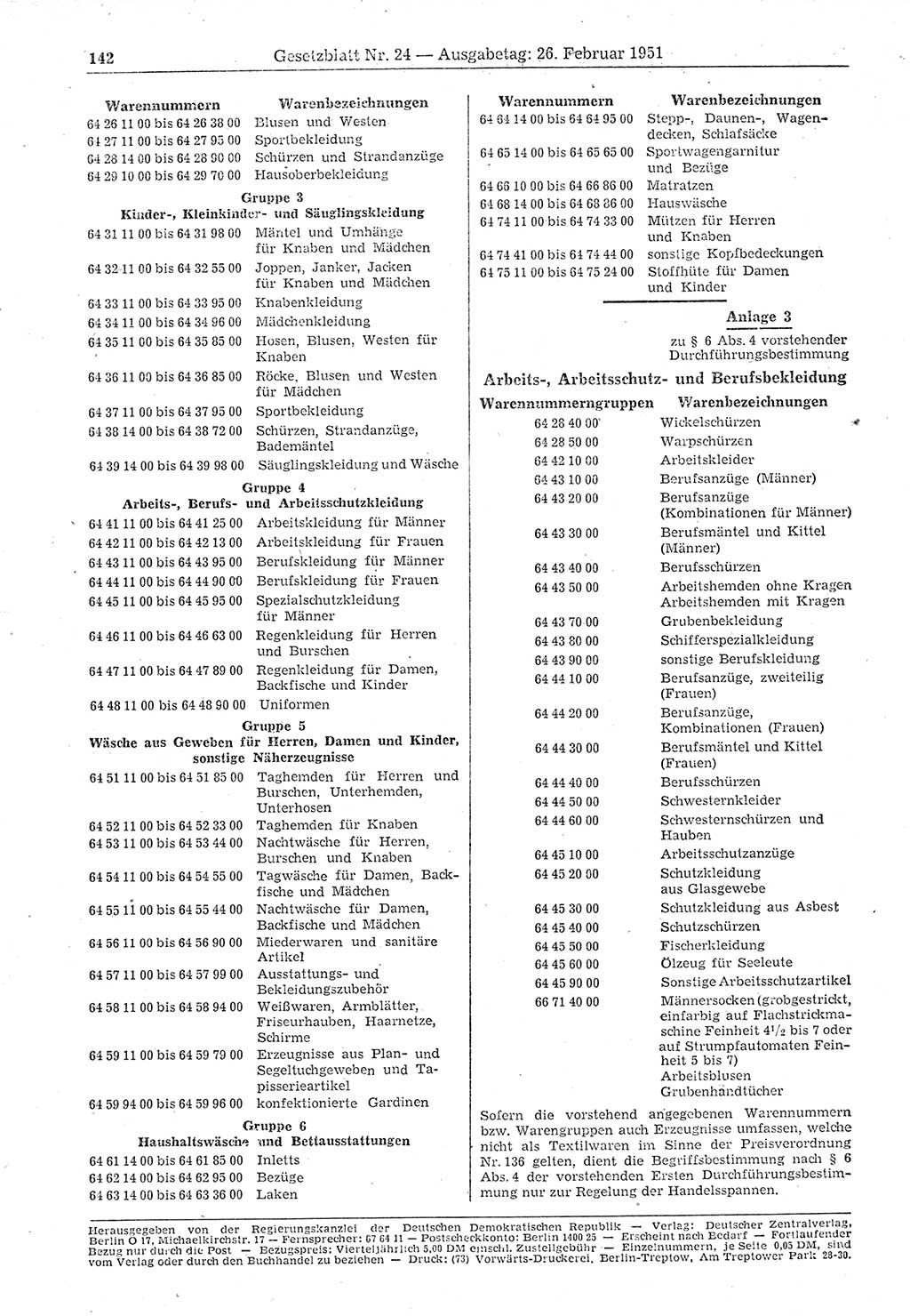Gesetzblatt (GBl.) der Deutschen Demokratischen Republik (DDR) 1951, Seite 142 (GBl. DDR 1951, S. 142)
