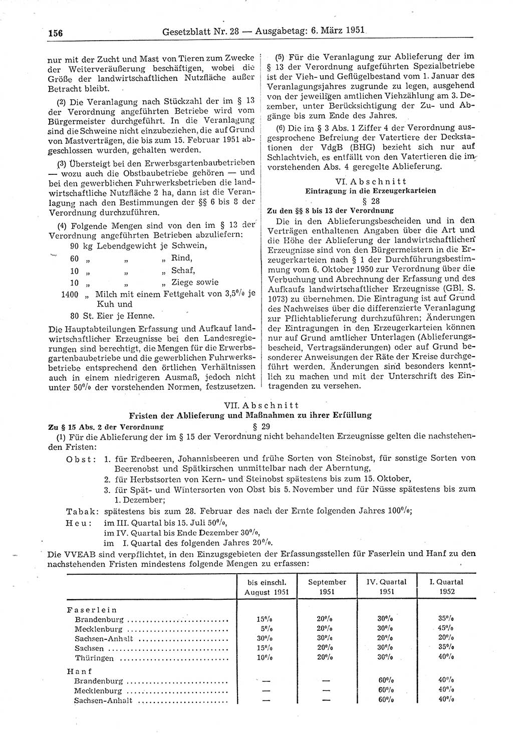 Gesetzblatt (GBl.) der Deutschen Demokratischen Republik (DDR) 1951, Seite 156 (GBl. DDR 1951, S. 156)