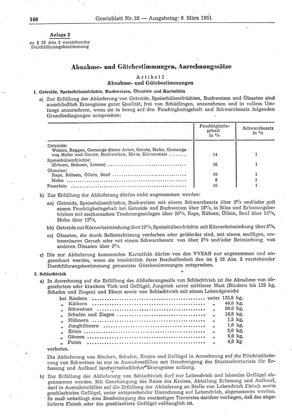Gesetzblatt (GBl.) der Deutschen Demokratischen Republik (DDR) 1951, Seite 160 (GBl. DDR 1951, S. 160)