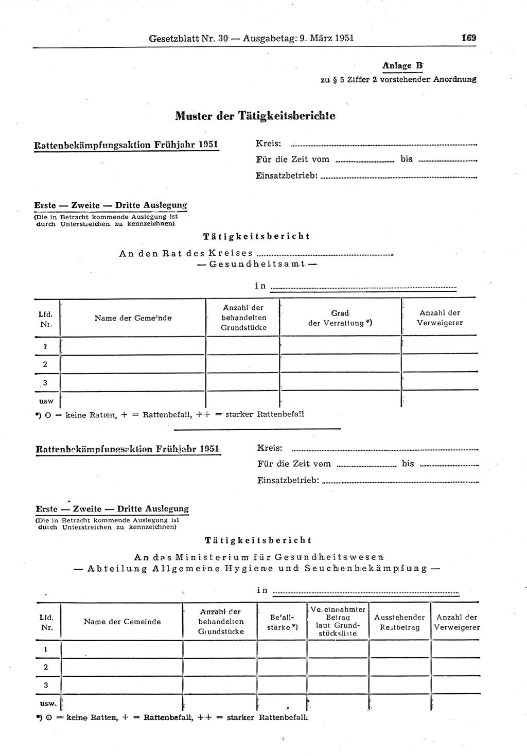 Gesetzblatt (GBl.) der Deutschen Demokratischen Republik (DDR) 1951, Seite 169 (GBl. DDR 1951, S. 169)