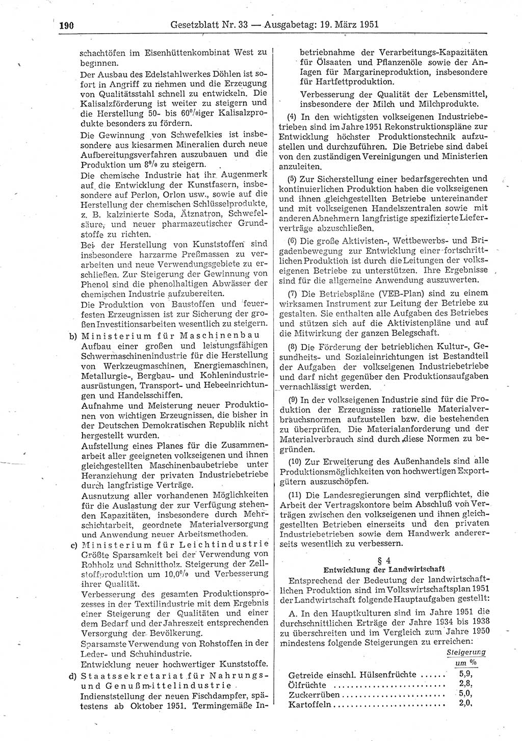 Gesetzblatt (GBl.) der Deutschen Demokratischen Republik (DDR) 1951, Seite 190 (GBl. DDR 1951, S. 190)
