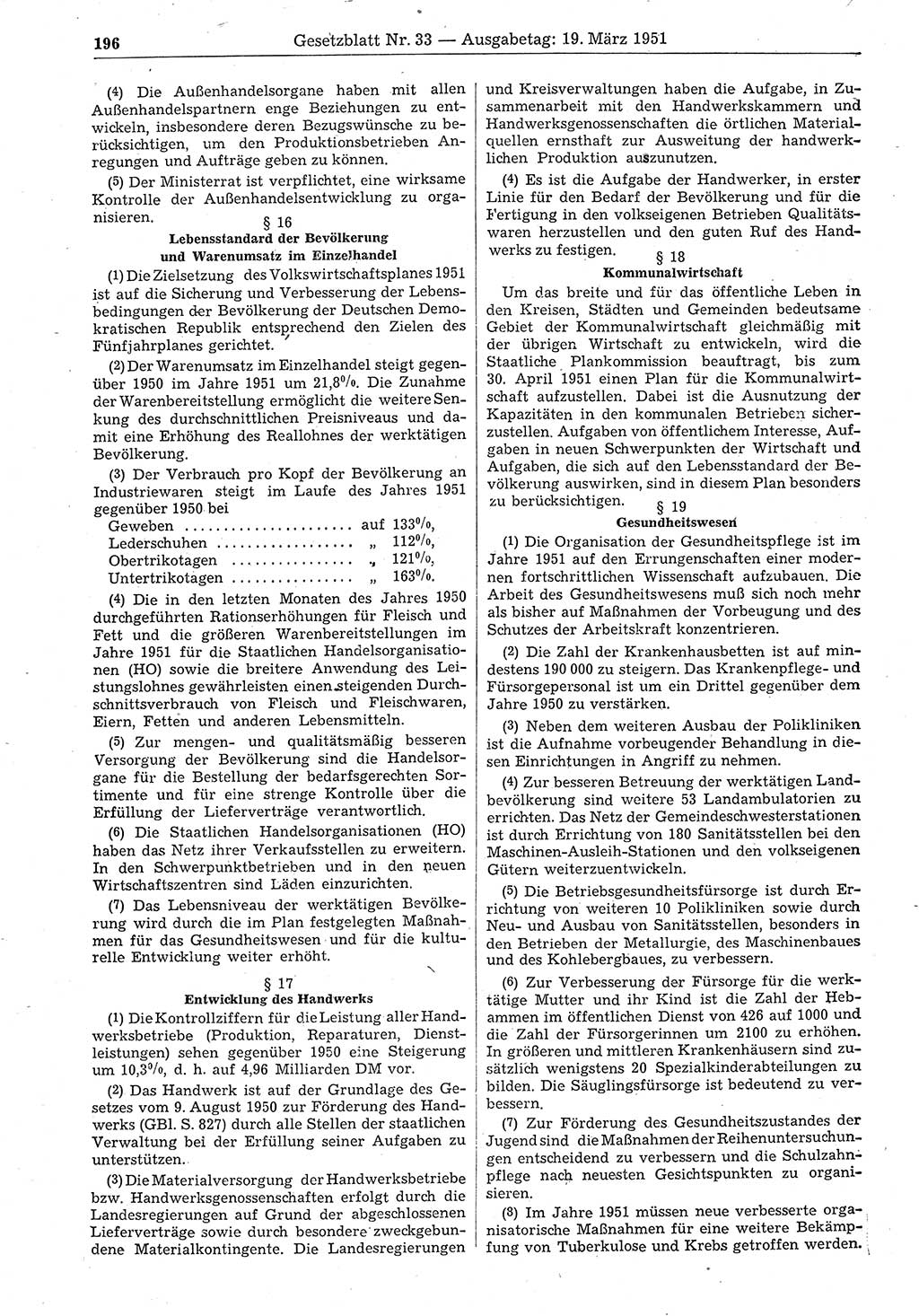 Gesetzblatt (GBl.) der Deutschen Demokratischen Republik (DDR) 1951, Seite 196 (GBl. DDR 1951, S. 196)