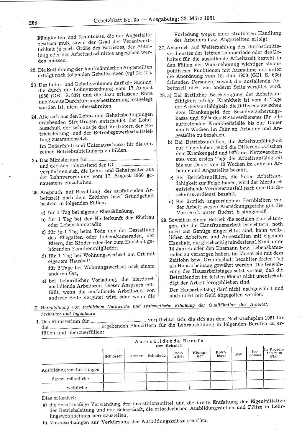 Gesetzblatt (GBl.) der Deutschen Demokratischen Republik (DDR) 1951, Seite 208 (GBl. DDR 1951, S. 208)