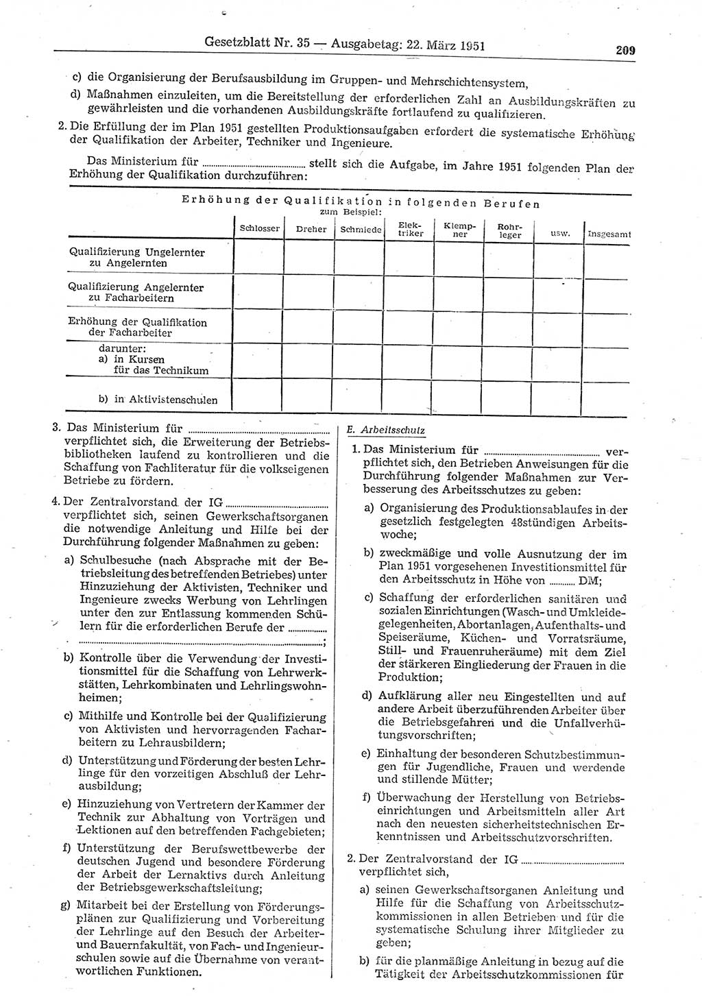 Gesetzblatt (GBl.) der Deutschen Demokratischen Republik (DDR) 1951, Seite 209 (GBl. DDR 1951, S. 209)