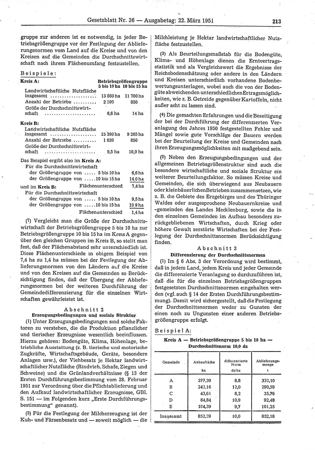 Gesetzblatt (GBl.) der Deutschen Demokratischen Republik (DDR) 1951, Seite 213 (GBl. DDR 1951, S. 213)