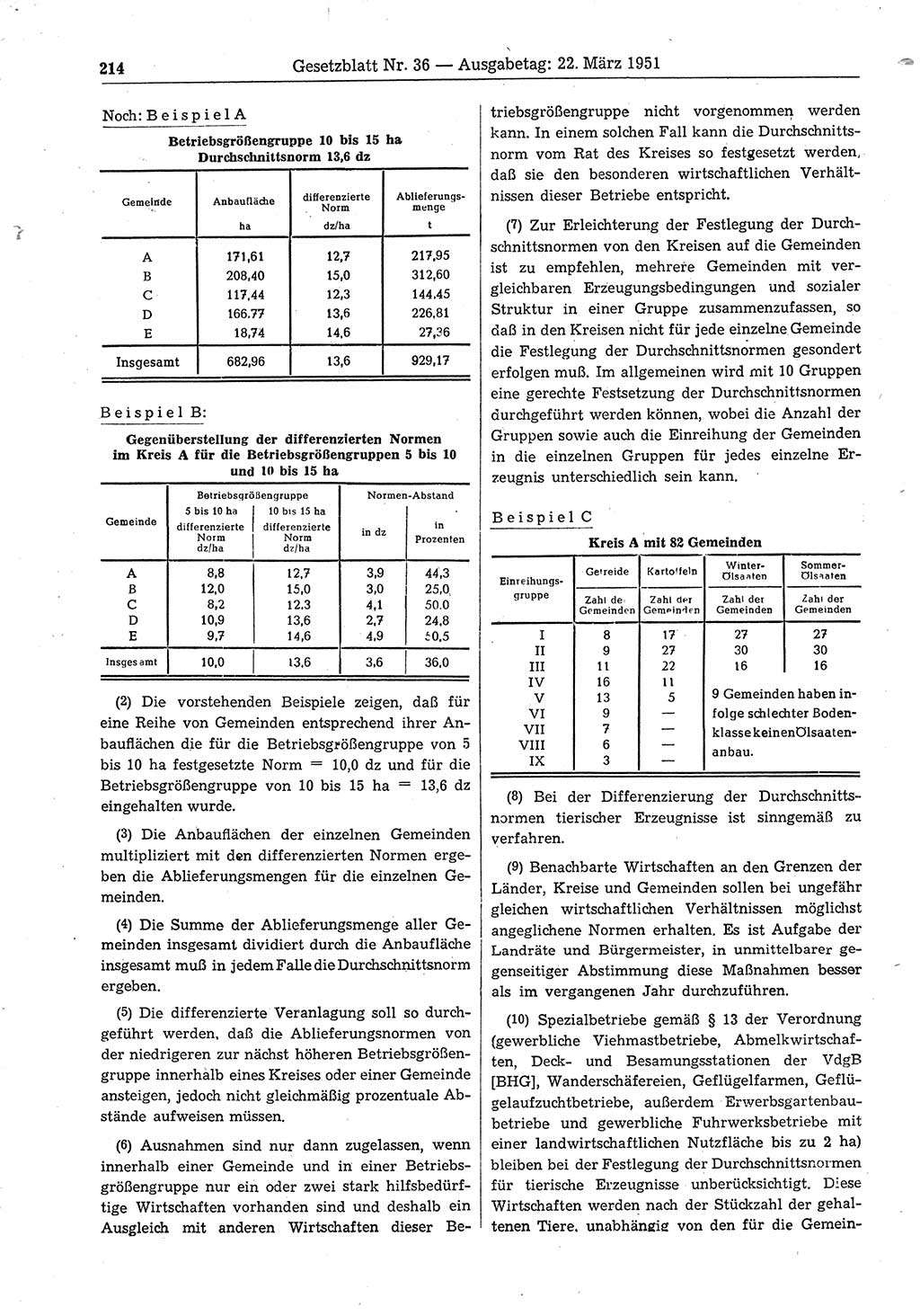 Gesetzblatt (GBl.) der Deutschen Demokratischen Republik (DDR) 1951, Seite 214 (GBl. DDR 1951, S. 214)