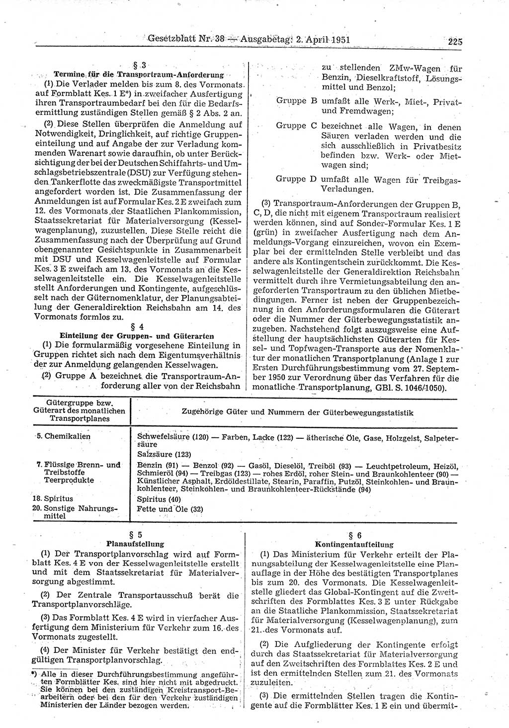 Gesetzblatt (GBl.) der Deutschen Demokratischen Republik (DDR) 1951, Seite 225 (GBl. DDR 1951, S. 225)