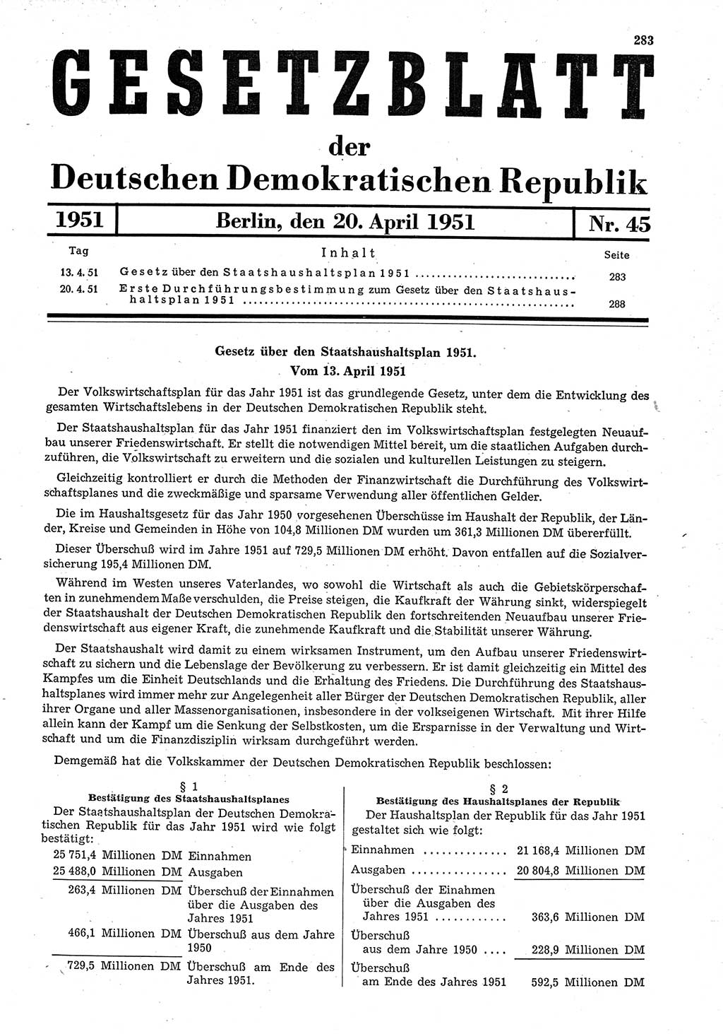 Gesetzblatt (GBl.) der Deutschen Demokratischen Republik (DDR) 1951, Seite 283 (GBl. DDR 1951, S. 283)