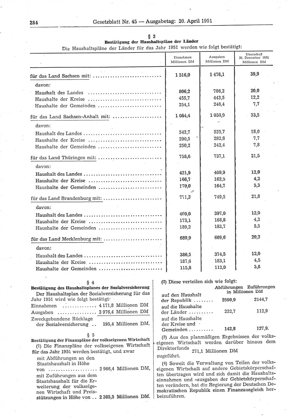 Gesetzblatt (GBl.) der Deutschen Demokratischen Republik (DDR) 1951, Seite 284 (GBl. DDR 1951, S. 284)
