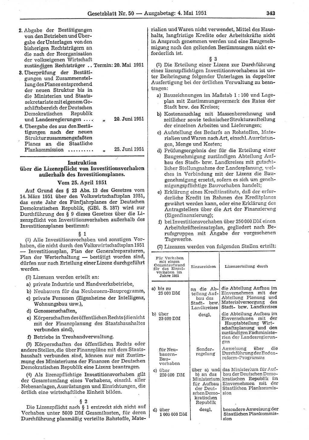 Gesetzblatt (GBl.) der Deutschen Demokratischen Republik (DDR) 1951, Seite 343 (GBl. DDR 1951, S. 343)