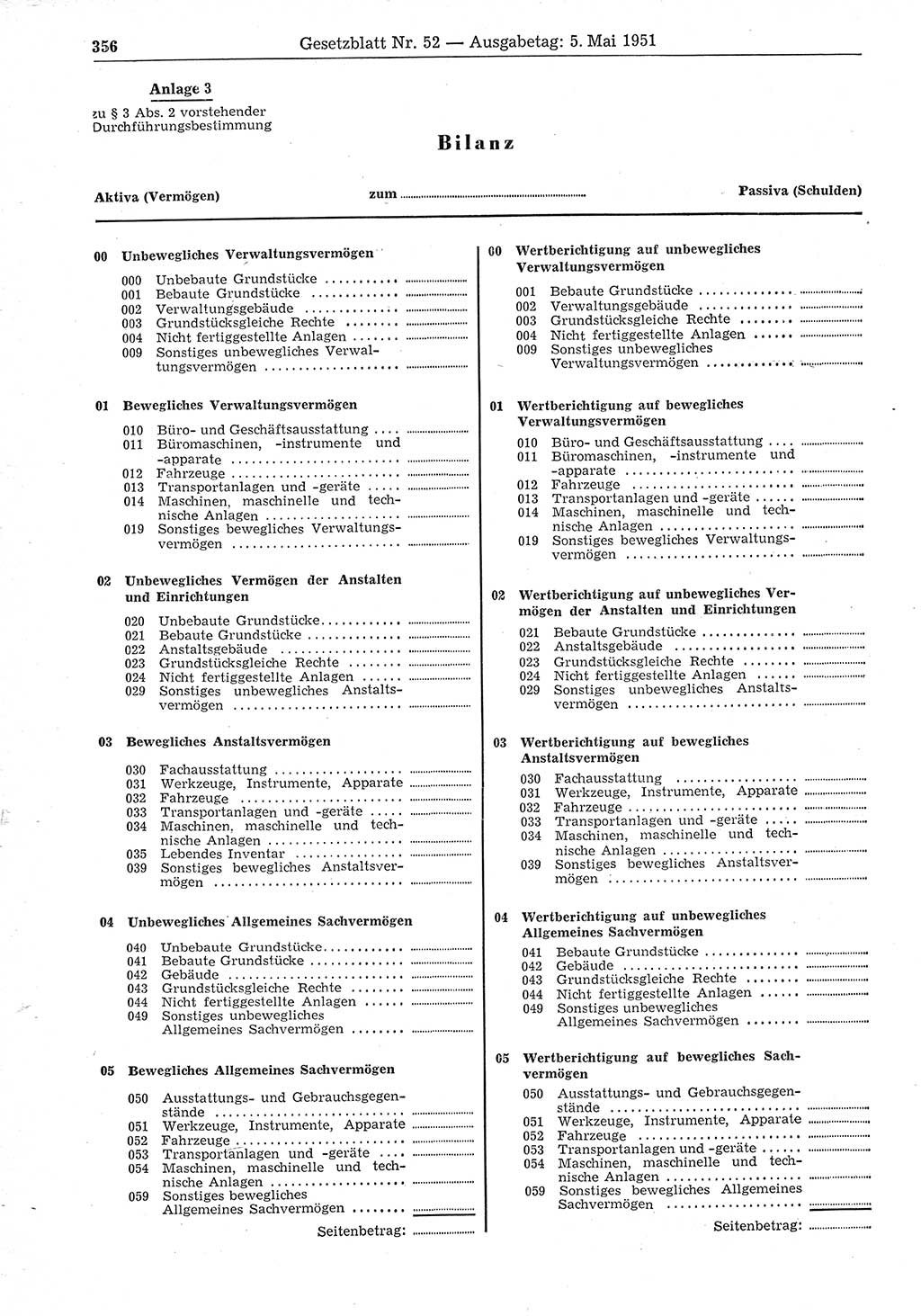 Gesetzblatt (GBl.) der Deutschen Demokratischen Republik (DDR) 1951, Seite 356 (GBl. DDR 1951, S. 356)