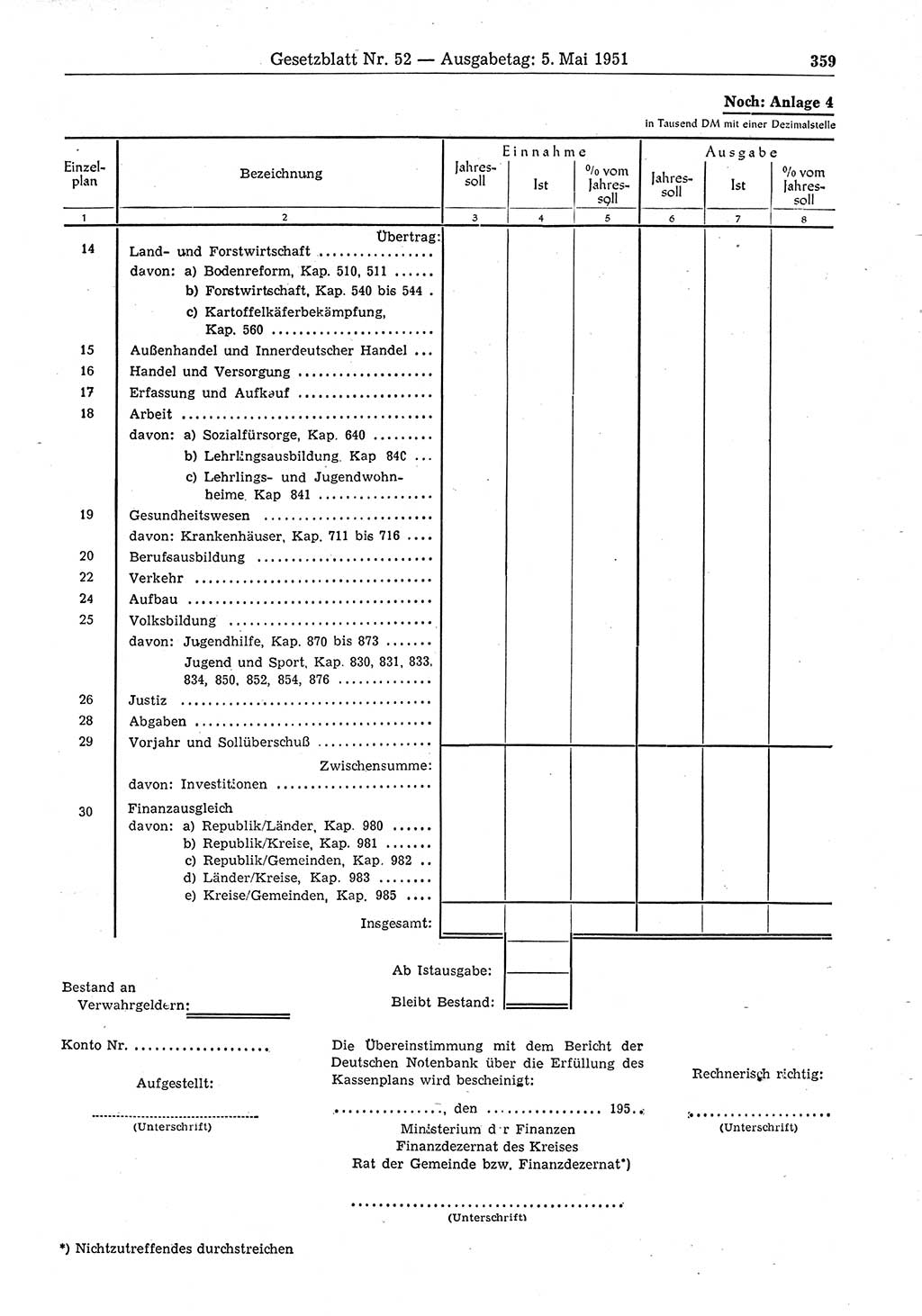 Gesetzblatt (GBl.) der Deutschen Demokratischen Republik (DDR) 1951, Seite 359 (GBl. DDR 1951, S. 359)