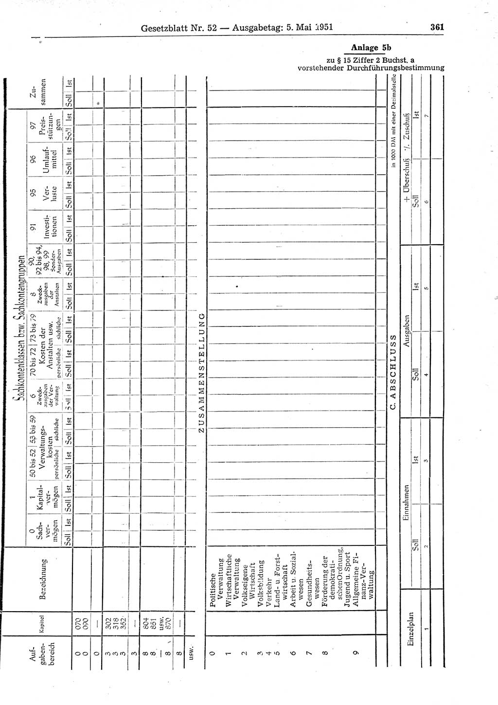 Gesetzblatt (GBl.) der Deutschen Demokratischen Republik (DDR) 1951, Seite 361 (GBl. DDR 1951, S. 361)