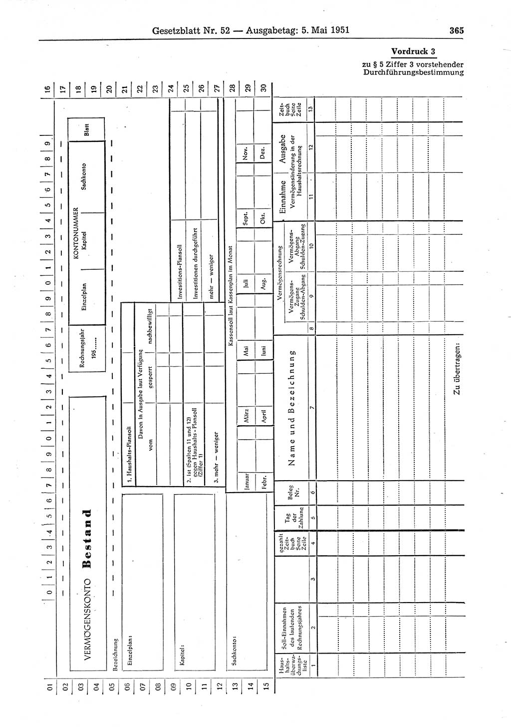 Gesetzblatt (GBl.) der Deutschen Demokratischen Republik (DDR) 1951, Seite 365 (GBl. DDR 1951, S. 365)