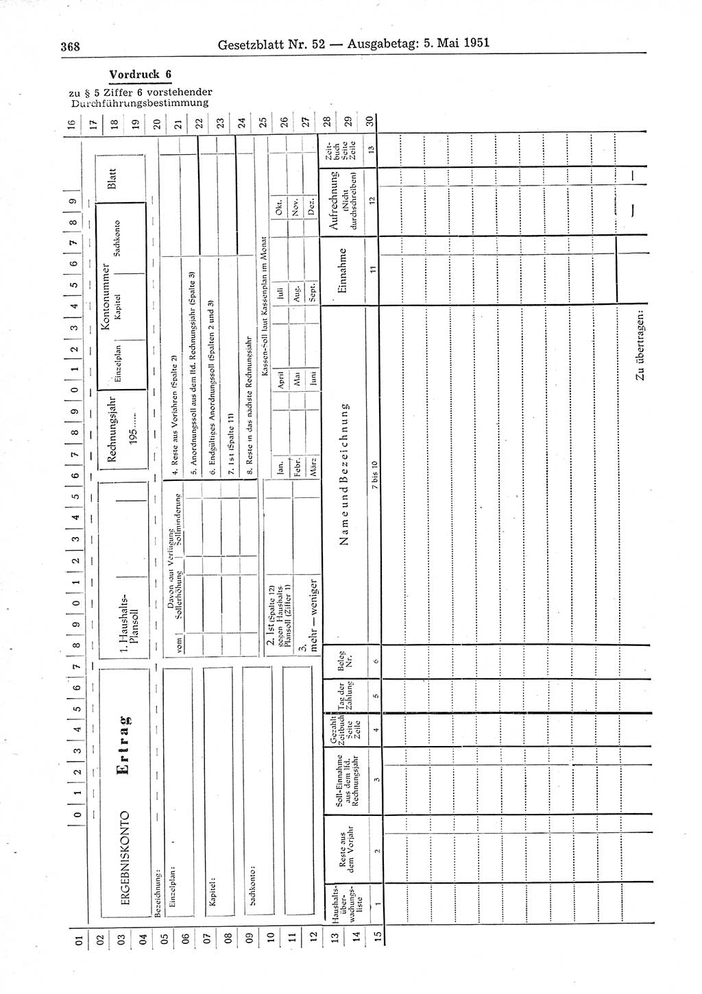 Gesetzblatt (GBl.) der Deutschen Demokratischen Republik (DDR) 1951, Seite 368 (GBl. DDR 1951, S. 368)