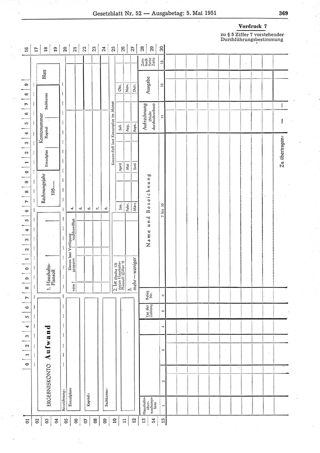 Gesetzblatt (GBl.) der Deutschen Demokratischen Republik (DDR) 1951, Seite 369 (GBl. DDR 1951, S. 369)