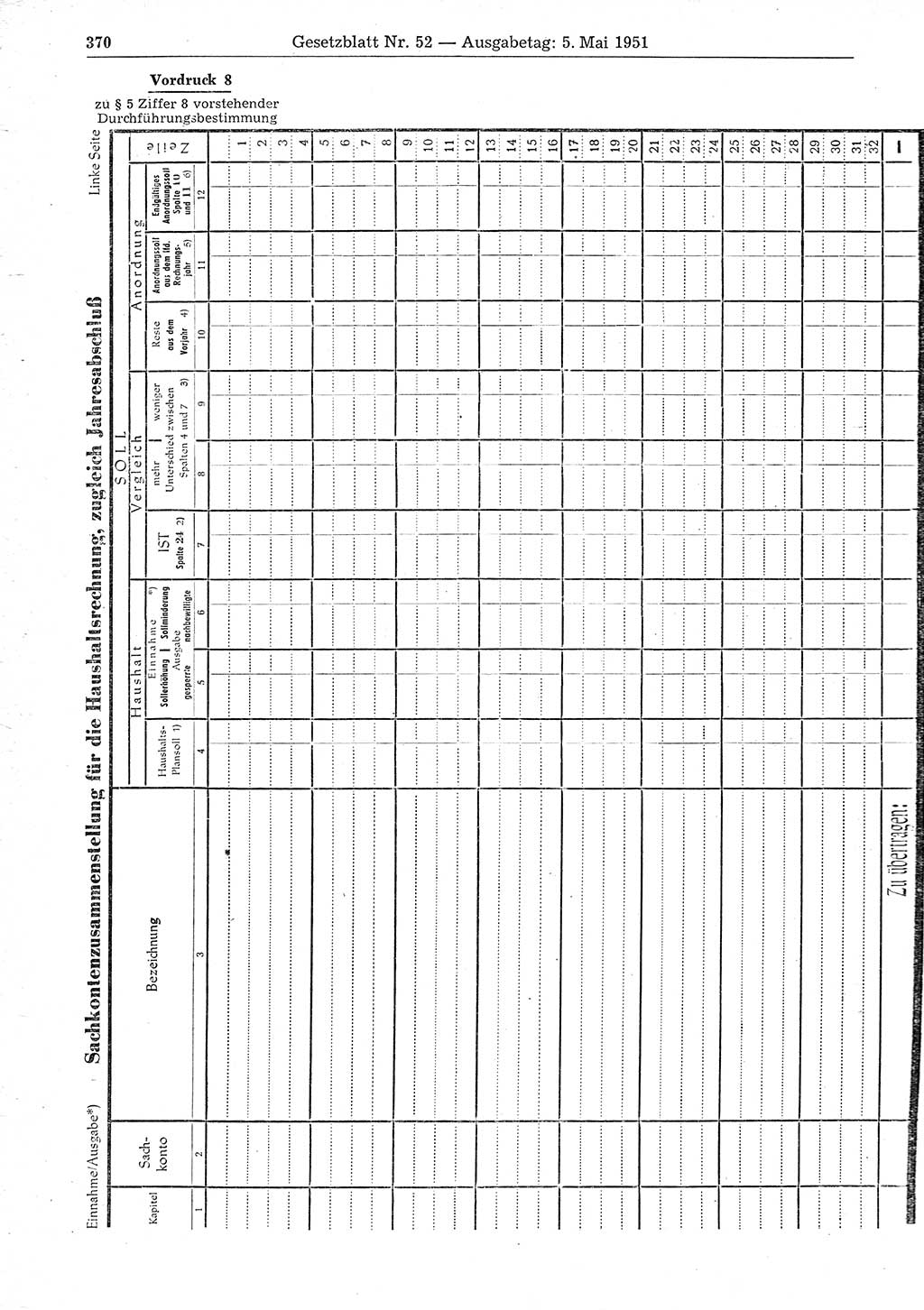 Gesetzblatt (GBl.) der Deutschen Demokratischen Republik (DDR) 1951, Seite 370 (GBl. DDR 1951, S. 370)