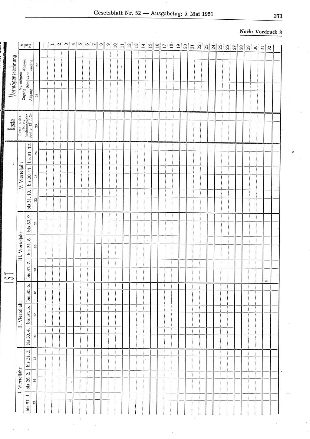 Gesetzblatt (GBl.) der Deutschen Demokratischen Republik (DDR) 1951, Seite 371 (GBl. DDR 1951, S. 371)