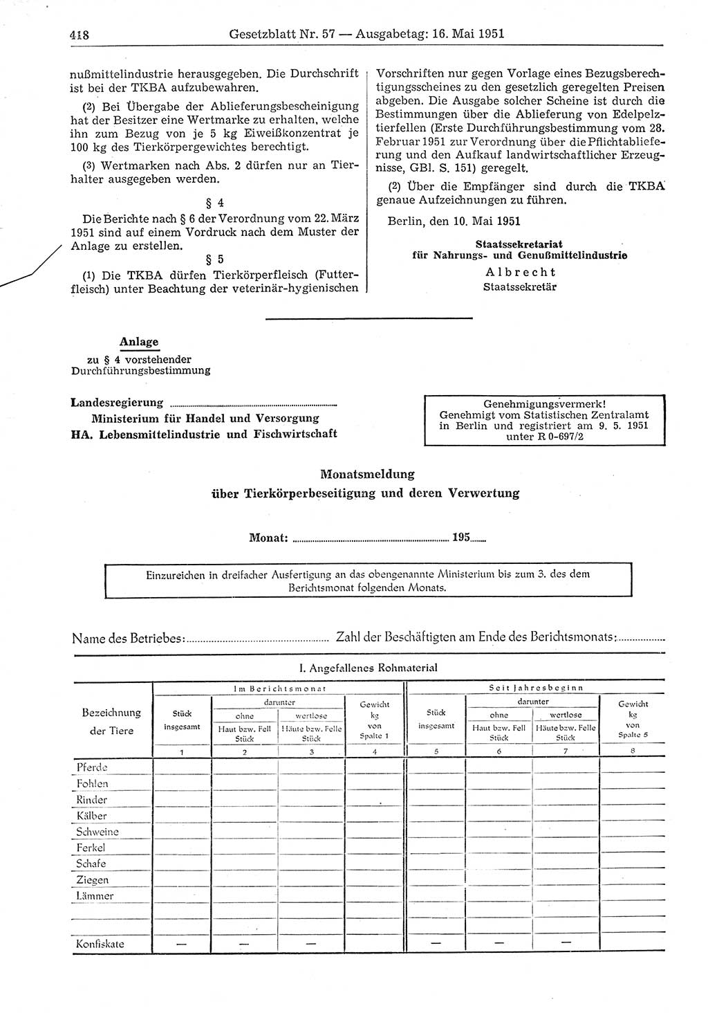 Gesetzblatt (GBl.) der Deutschen Demokratischen Republik (DDR) 1951, Seite 418 (GBl. DDR 1951, S. 418)