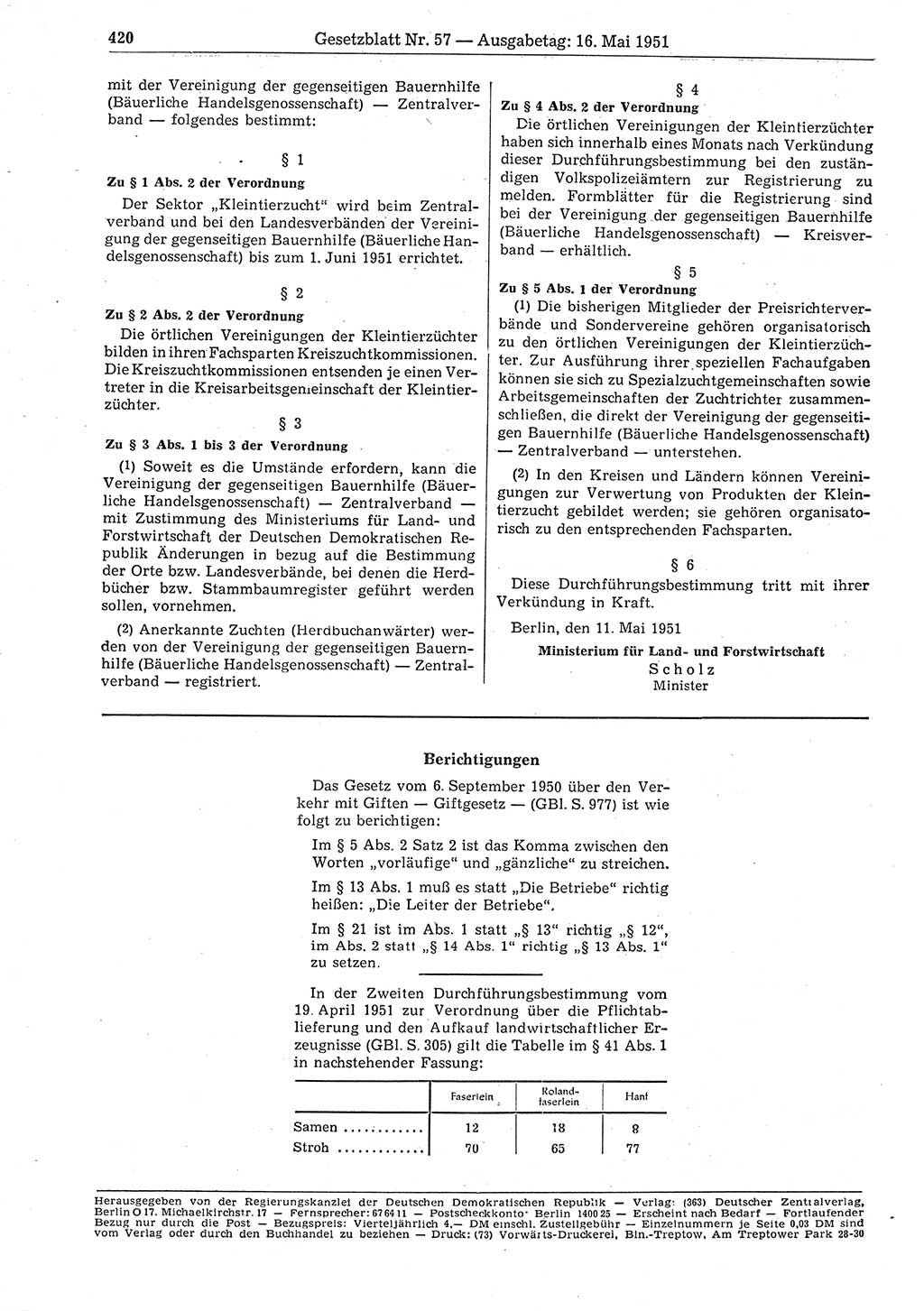 Gesetzblatt (GBl.) der Deutschen Demokratischen Republik (DDR) 1951, Seite 420 (GBl. DDR 1951, S. 420)