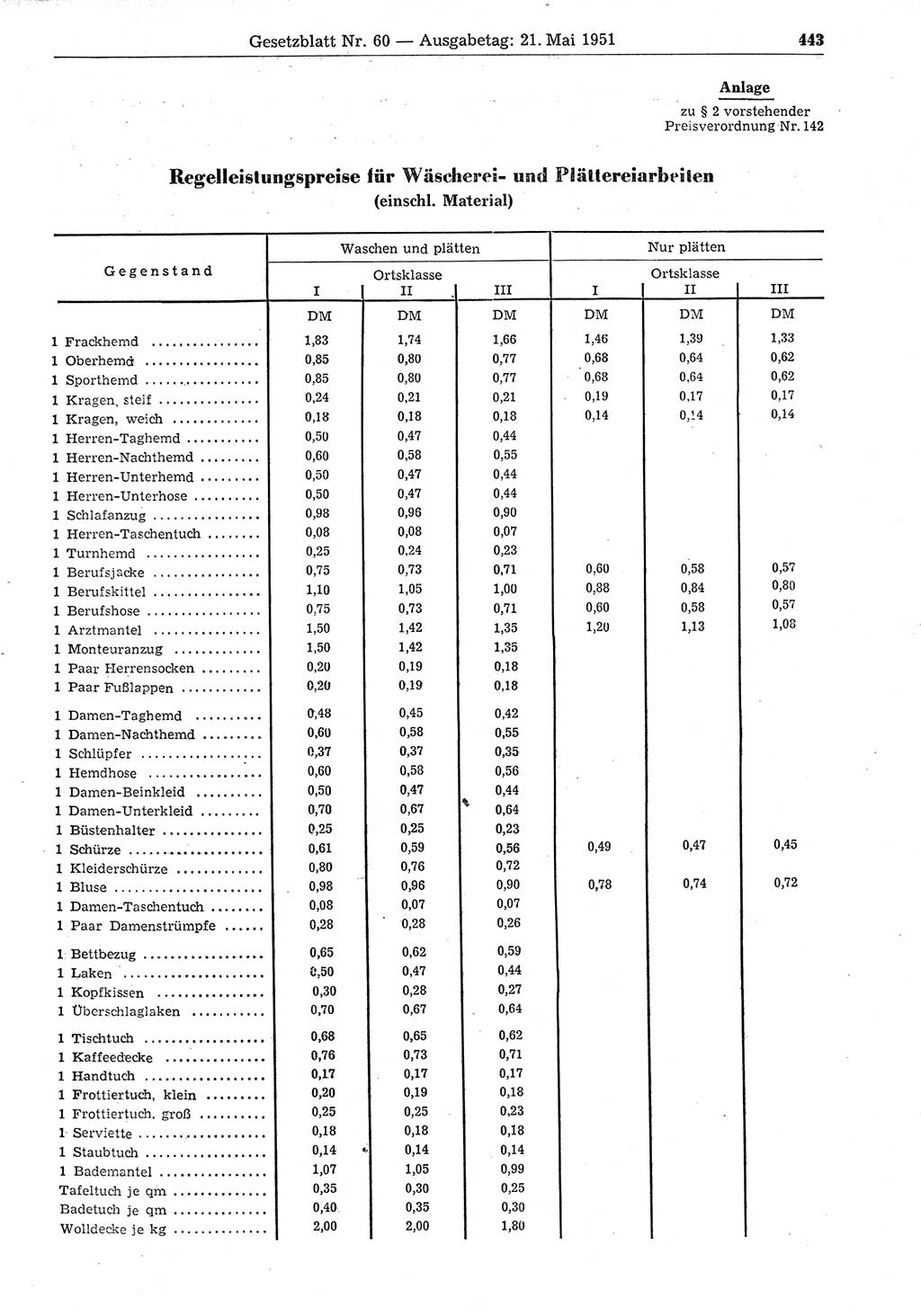 Gesetzblatt (GBl.) der Deutschen Demokratischen Republik (DDR) 1951, Seite 443 (GBl. DDR 1951, S. 443)