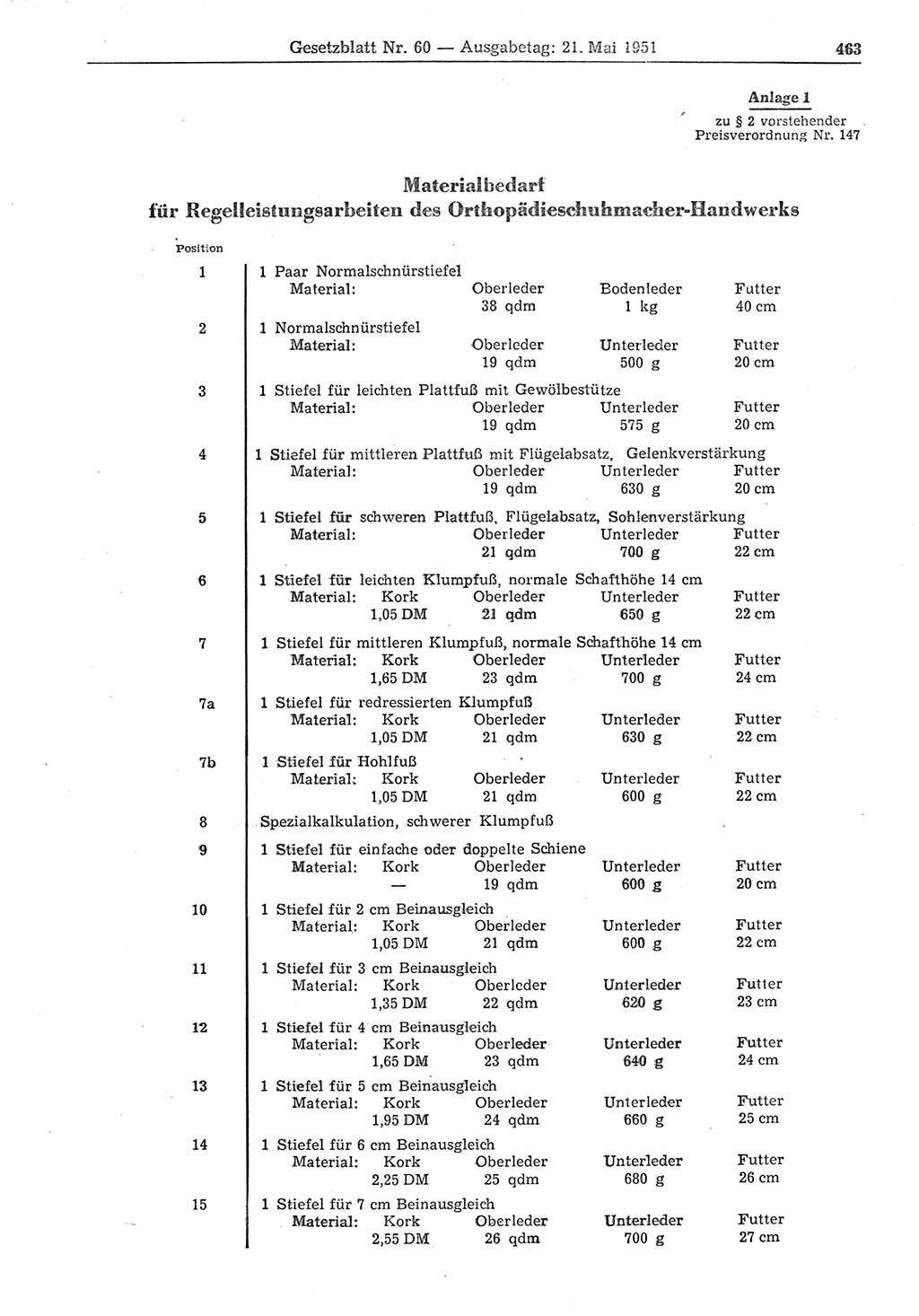 Gesetzblatt (GBl.) der Deutschen Demokratischen Republik (DDR) 1951, Seite 463 (GBl. DDR 1951, S. 463)