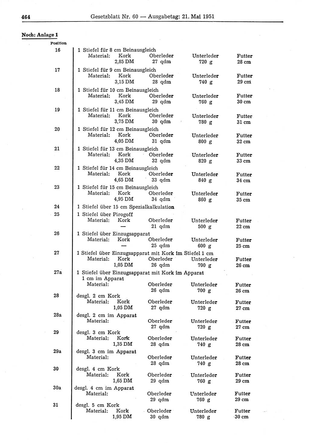 Gesetzblatt (GBl.) der Deutschen Demokratischen Republik (DDR) 1951, Seite 464 (GBl. DDR 1951, S. 464)