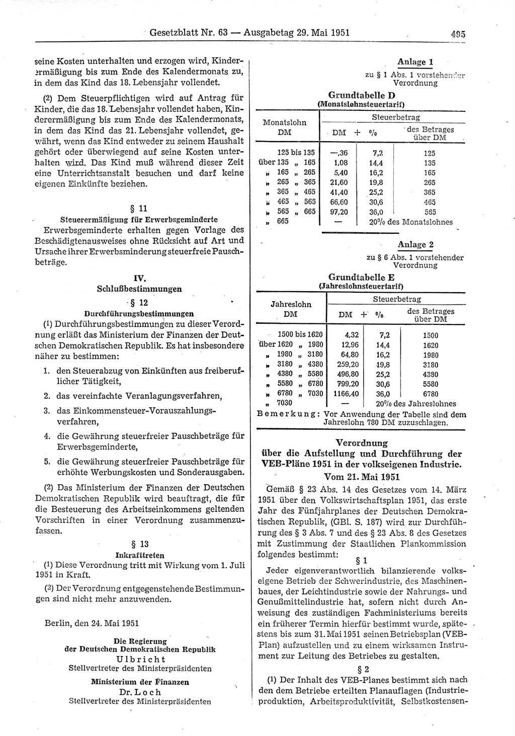 Gesetzblatt (GBl.) der Deutschen Demokratischen Republik (DDR) 1951, Seite 495 (GBl. DDR 1951, S. 495)