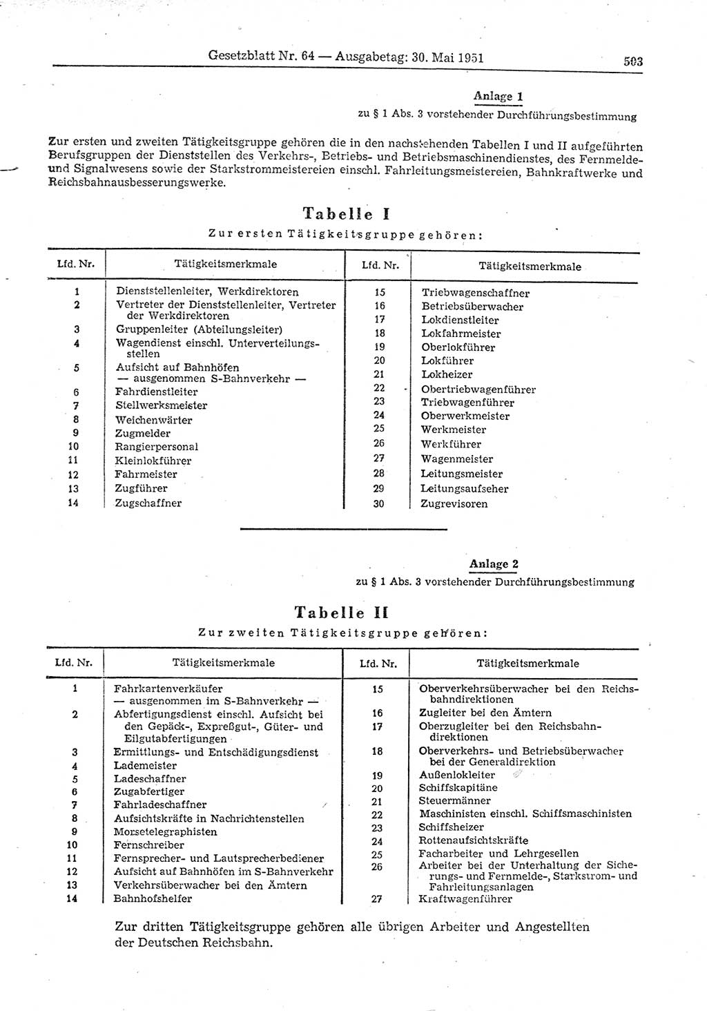 Gesetzblatt (GBl.) der Deutschen Demokratischen Republik (DDR) 1951, Seite 503 (GBl. DDR 1951, S. 503)