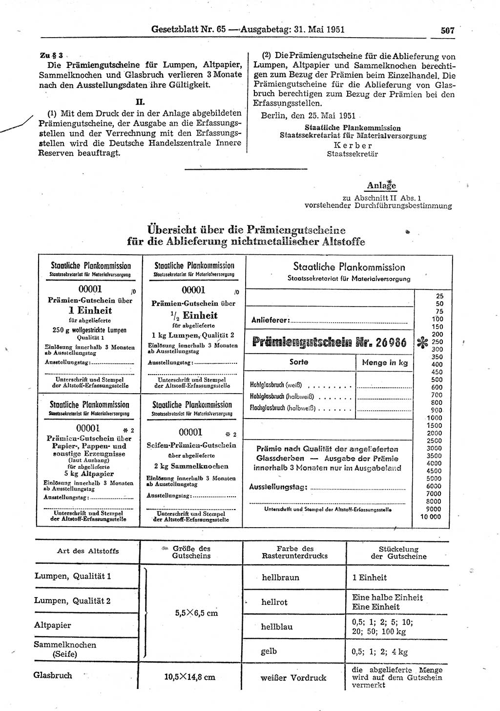 Gesetzblatt (GBl.) der Deutschen Demokratischen Republik (DDR) 1951, Seite 507 (GBl. DDR 1951, S. 507)