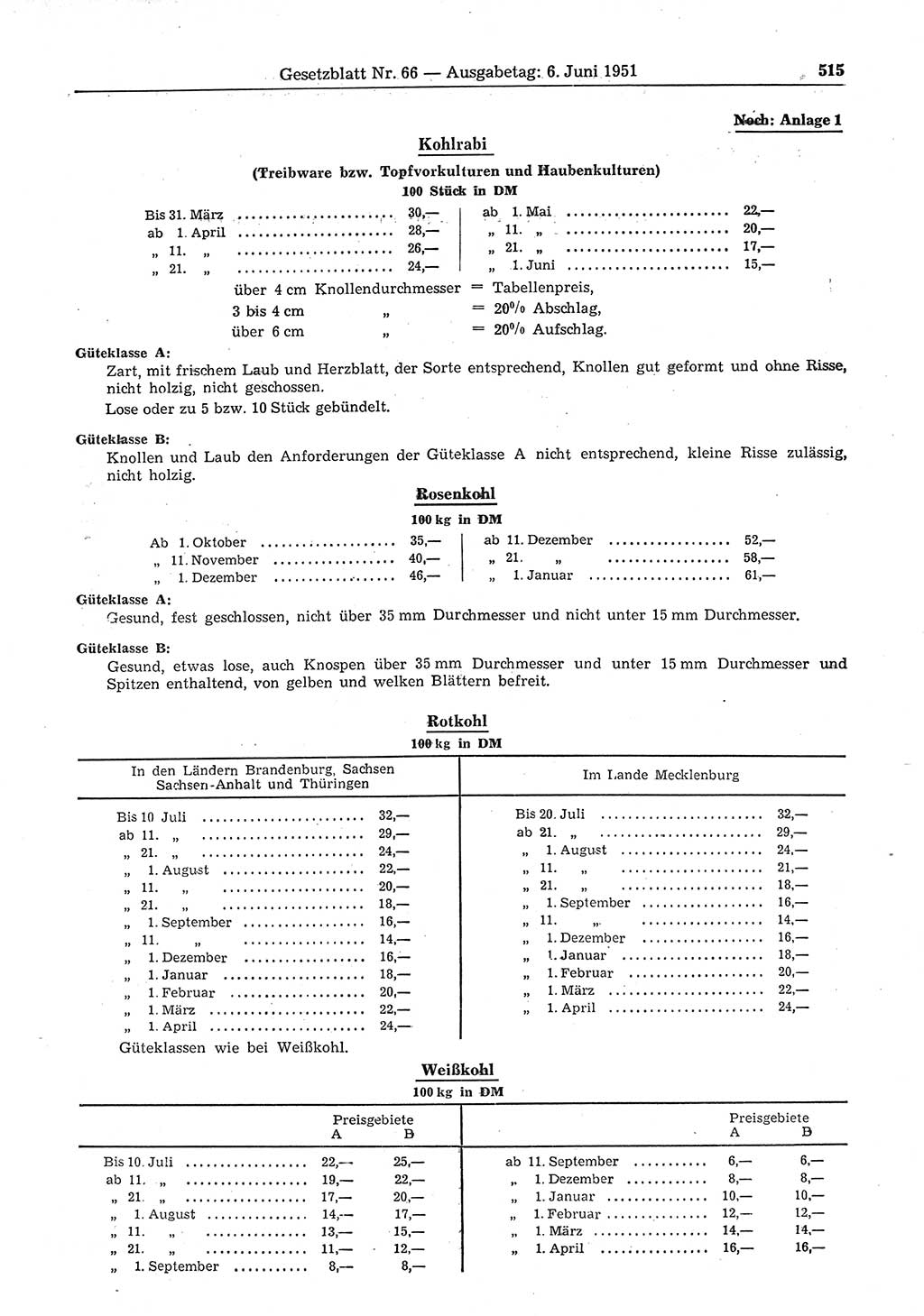 Gesetzblatt (GBl.) der Deutschen Demokratischen Republik (DDR) 1951, Seite 515 (GBl. DDR 1951, S. 515)