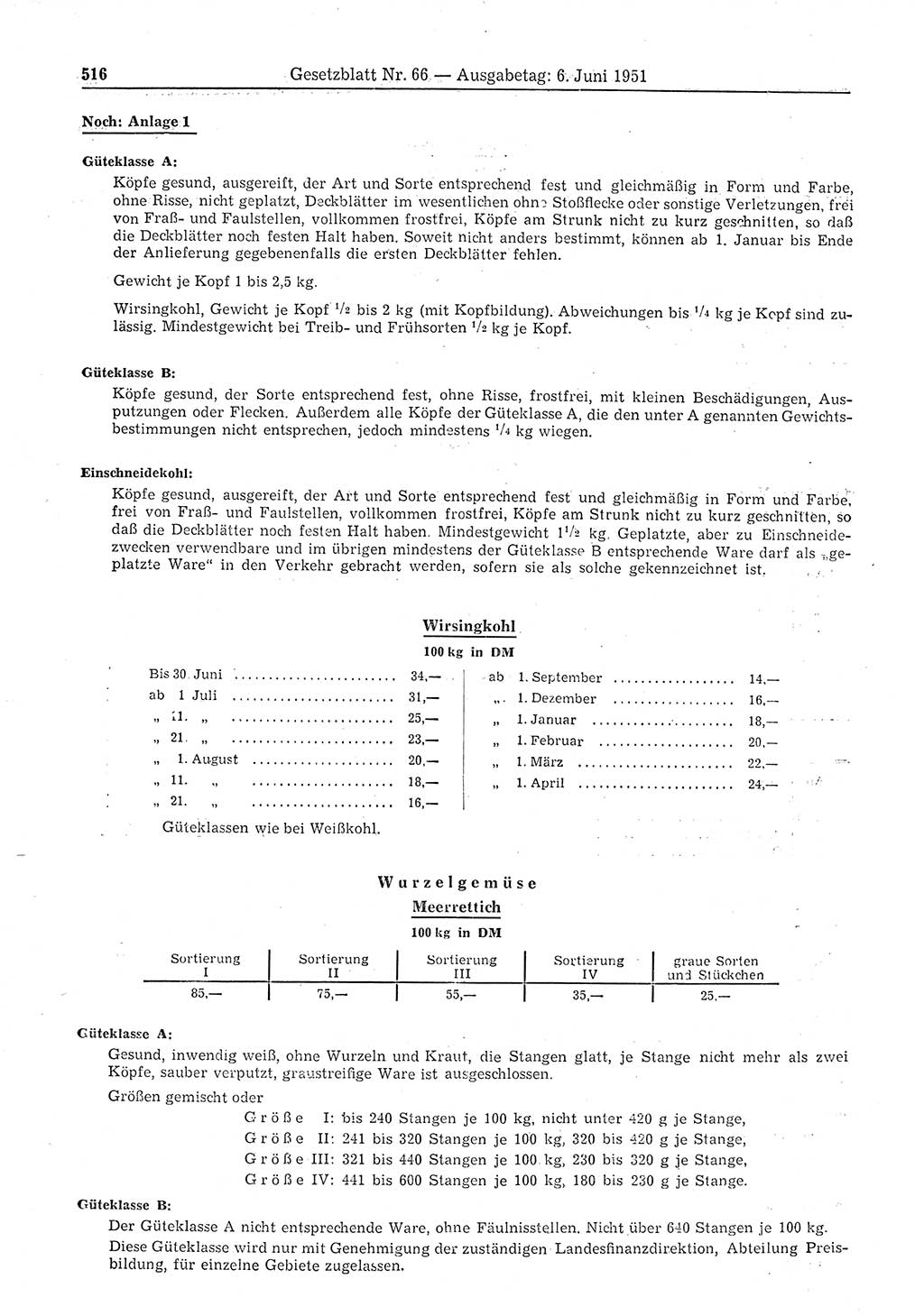 Gesetzblatt (GBl.) der Deutschen Demokratischen Republik (DDR) 1951, Seite 516 (GBl. DDR 1951, S. 516)