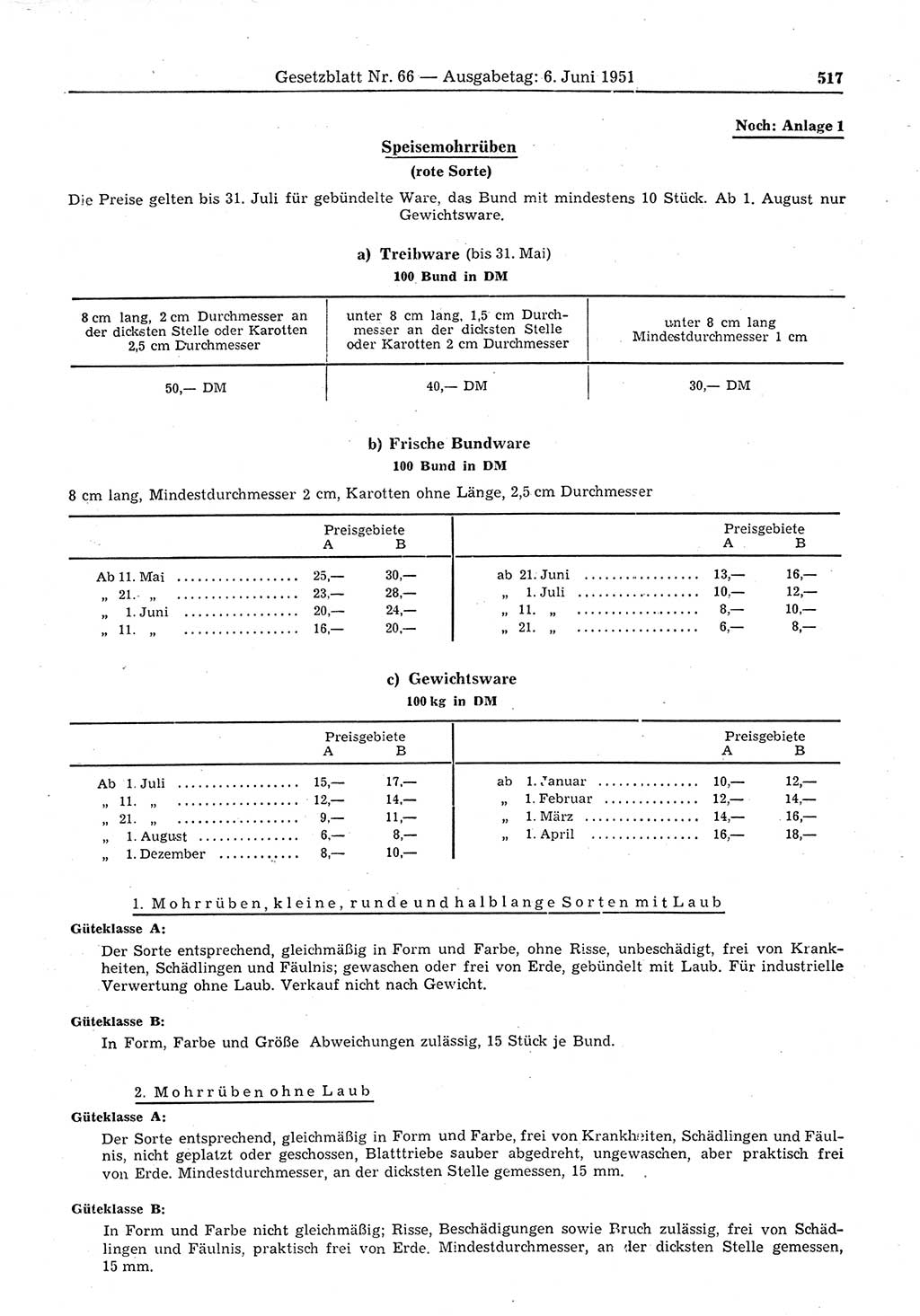 Gesetzblatt (GBl.) der Deutschen Demokratischen Republik (DDR) 1951, Seite 517 (GBl. DDR 1951, S. 517)