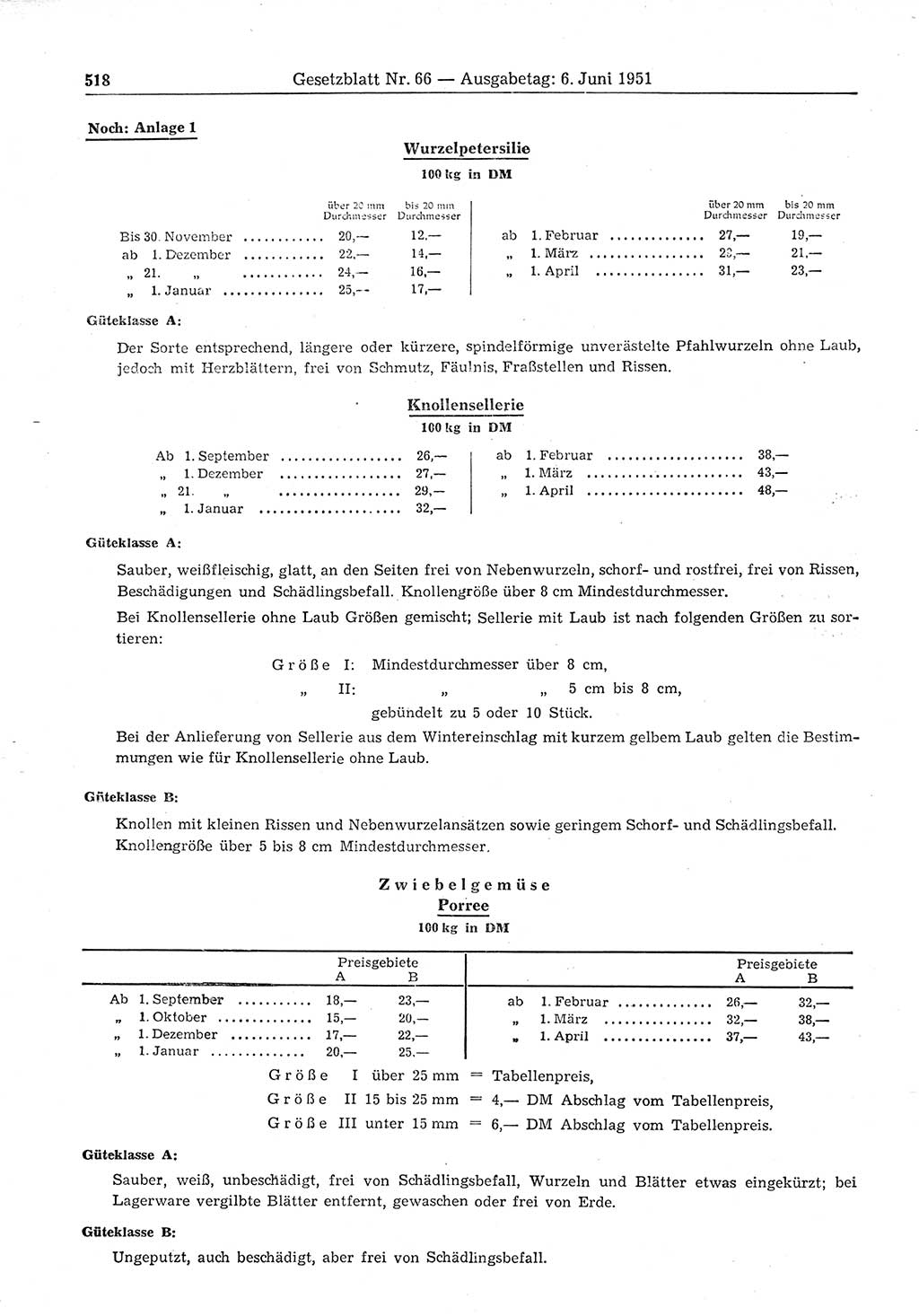 Gesetzblatt (GBl.) der Deutschen Demokratischen Republik (DDR) 1951, Seite 518 (GBl. DDR 1951, S. 518)