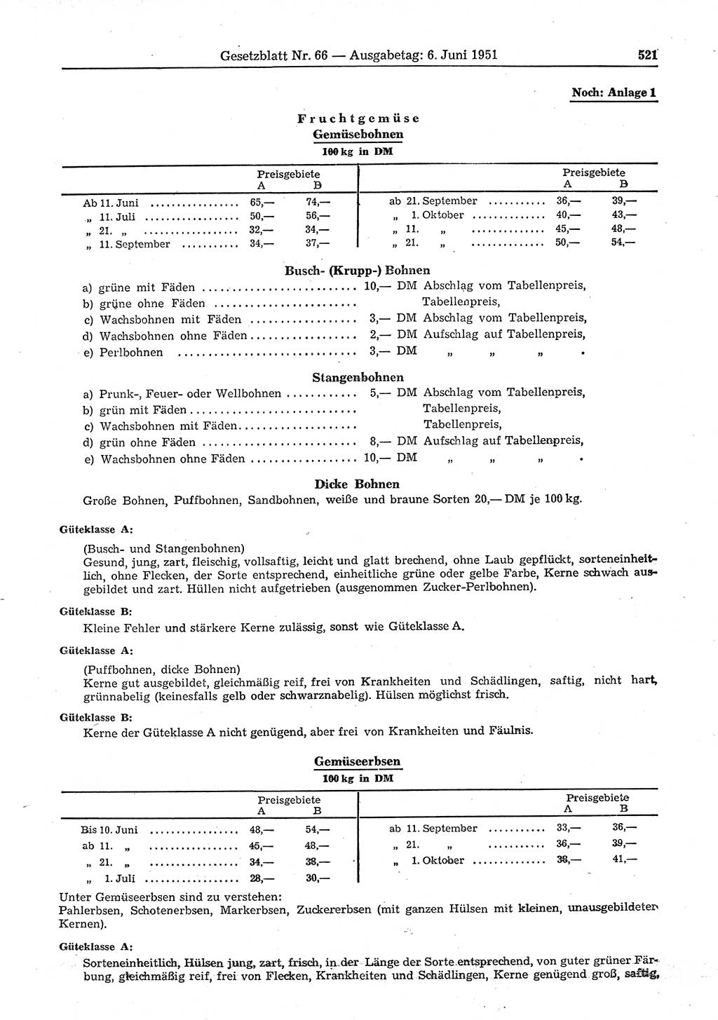 Gesetzblatt (GBl.) der Deutschen Demokratischen Republik (DDR) 1951, Seite 521 (GBl. DDR 1951, S. 521)