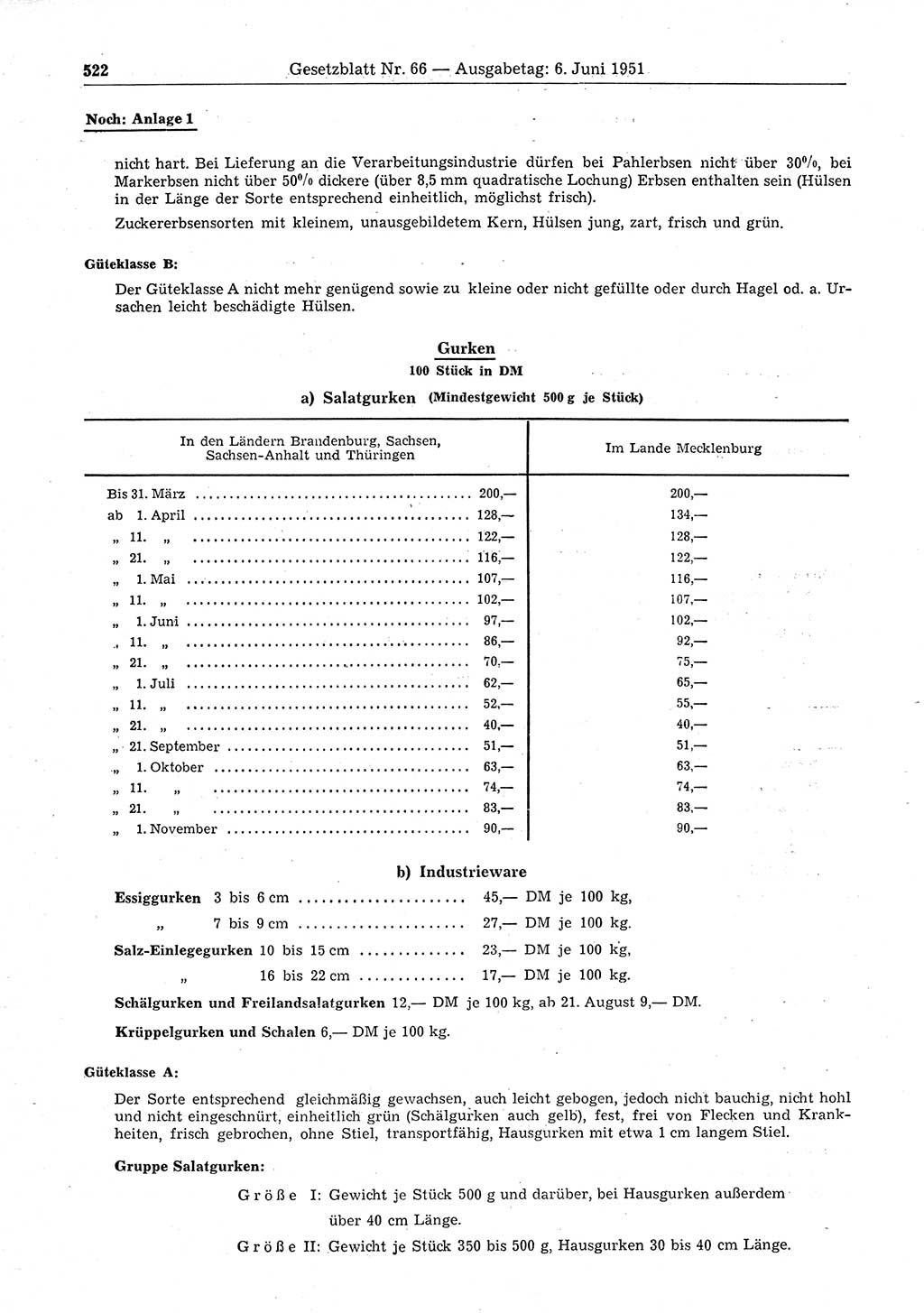 Gesetzblatt (GBl.) der Deutschen Demokratischen Republik (DDR) 1951, Seite 522 (GBl. DDR 1951, S. 522)