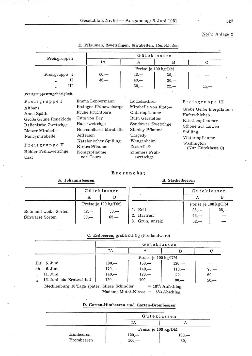 Gesetzblatt (GBl.) der Deutschen Demokratischen Republik (DDR) 1951, Seite 527 (GBl. DDR 1951, S. 527)