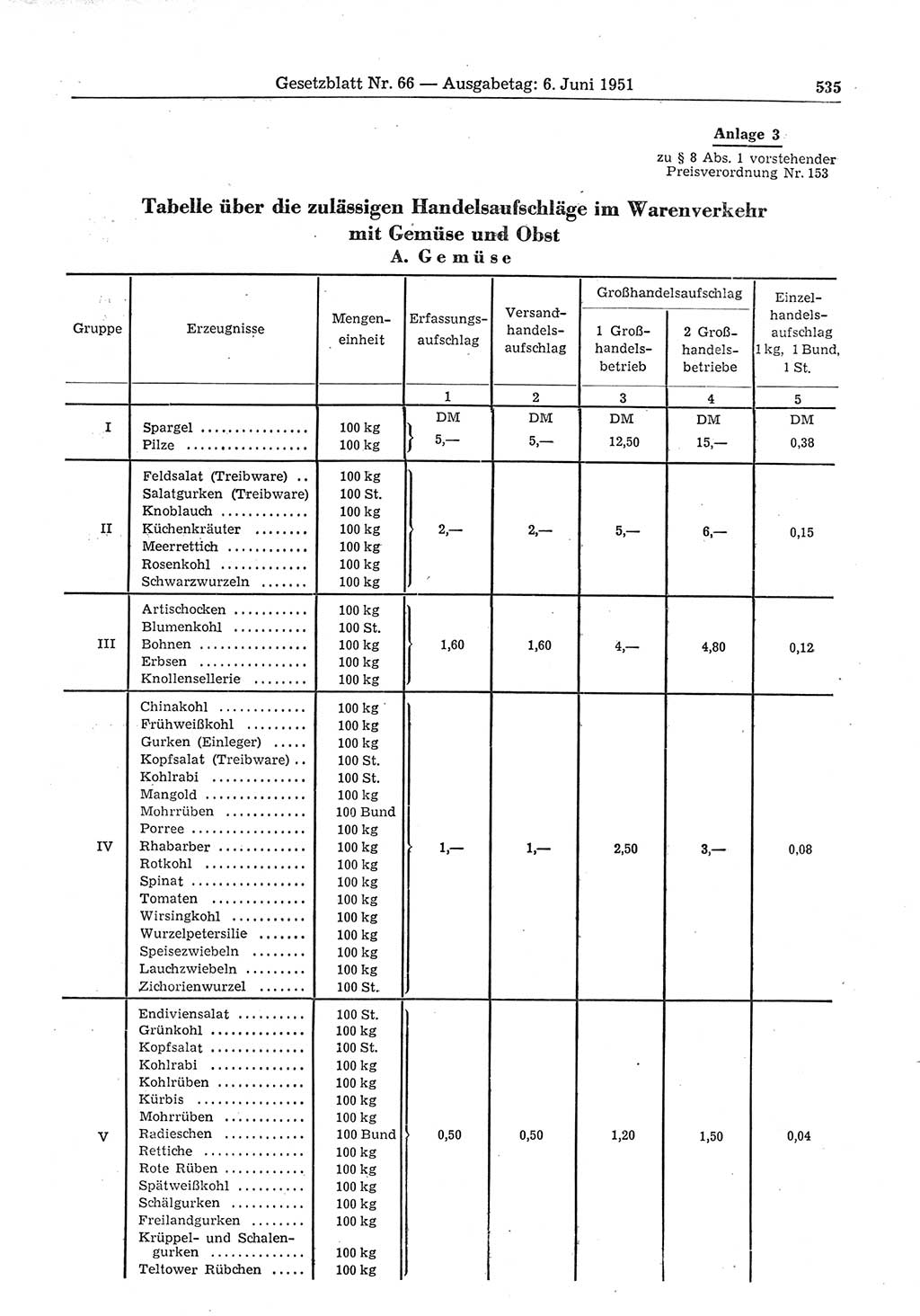 Gesetzblatt (GBl.) der Deutschen Demokratischen Republik (DDR) 1951, Seite 535 (GBl. DDR 1951, S. 535)