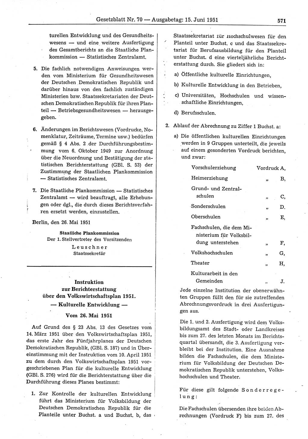 Gesetzblatt (GBl.) der Deutschen Demokratischen Republik (DDR) 1951, Seite 571 (GBl. DDR 1951, S. 571)