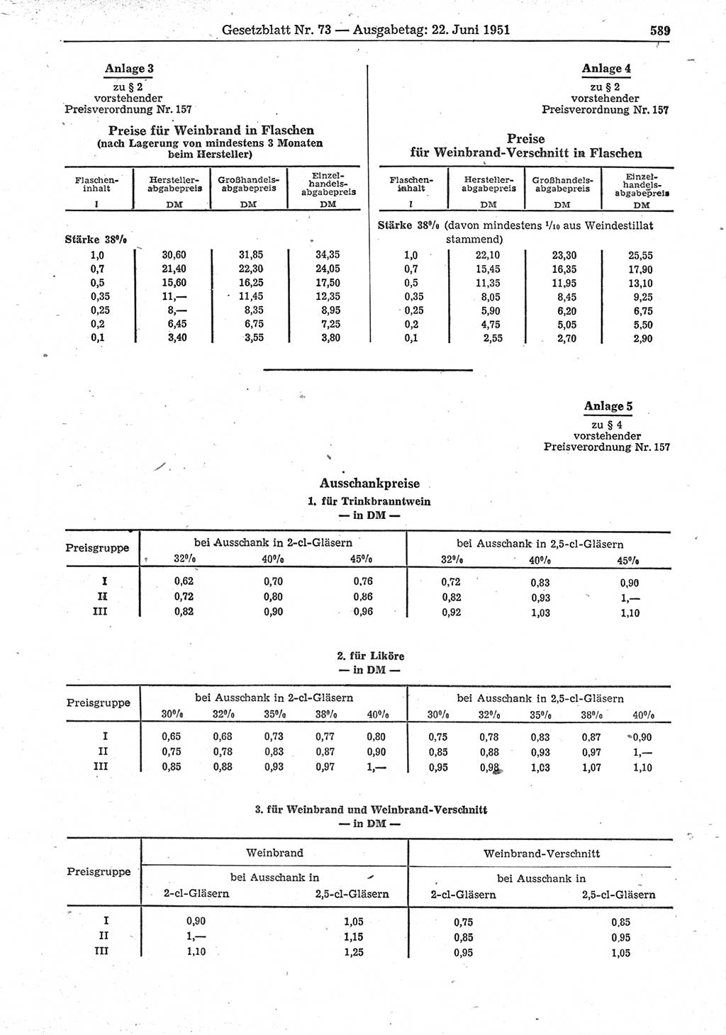 Gesetzblatt (GBl.) der Deutschen Demokratischen Republik (DDR) 1951, Seite 589 (GBl. DDR 1951, S. 589)