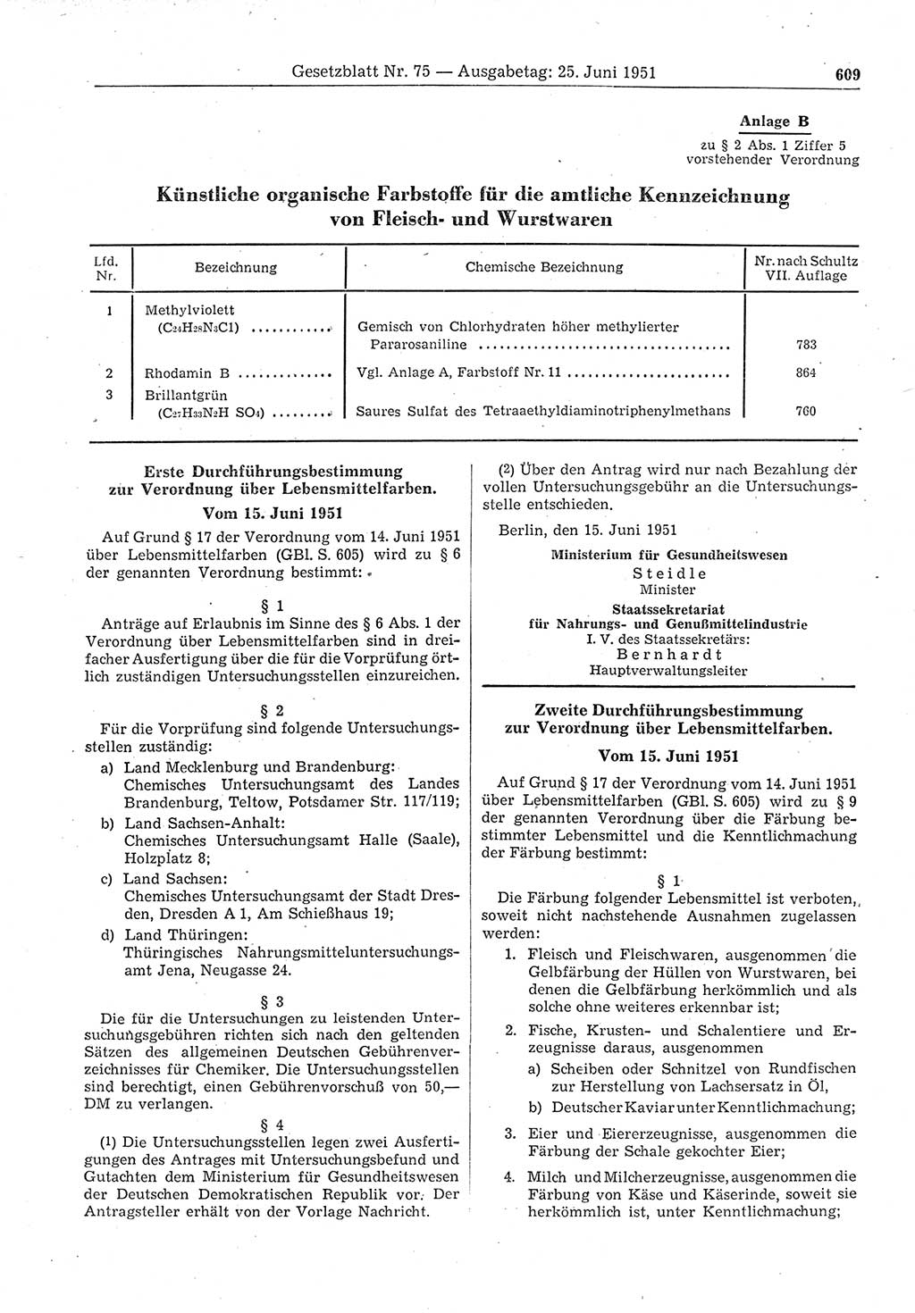 Gesetzblatt (GBl.) der Deutschen Demokratischen Republik (DDR) 1951, Seite 609 (GBl. DDR 1951, S. 609)