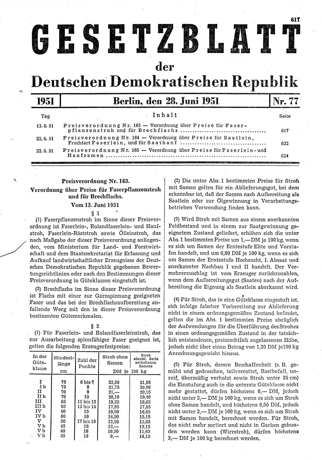 Gesetzblatt (GBl.) der Deutschen Demokratischen Republik (DDR) 1951, Seite 617 (GBl. DDR 1951, S. 617)