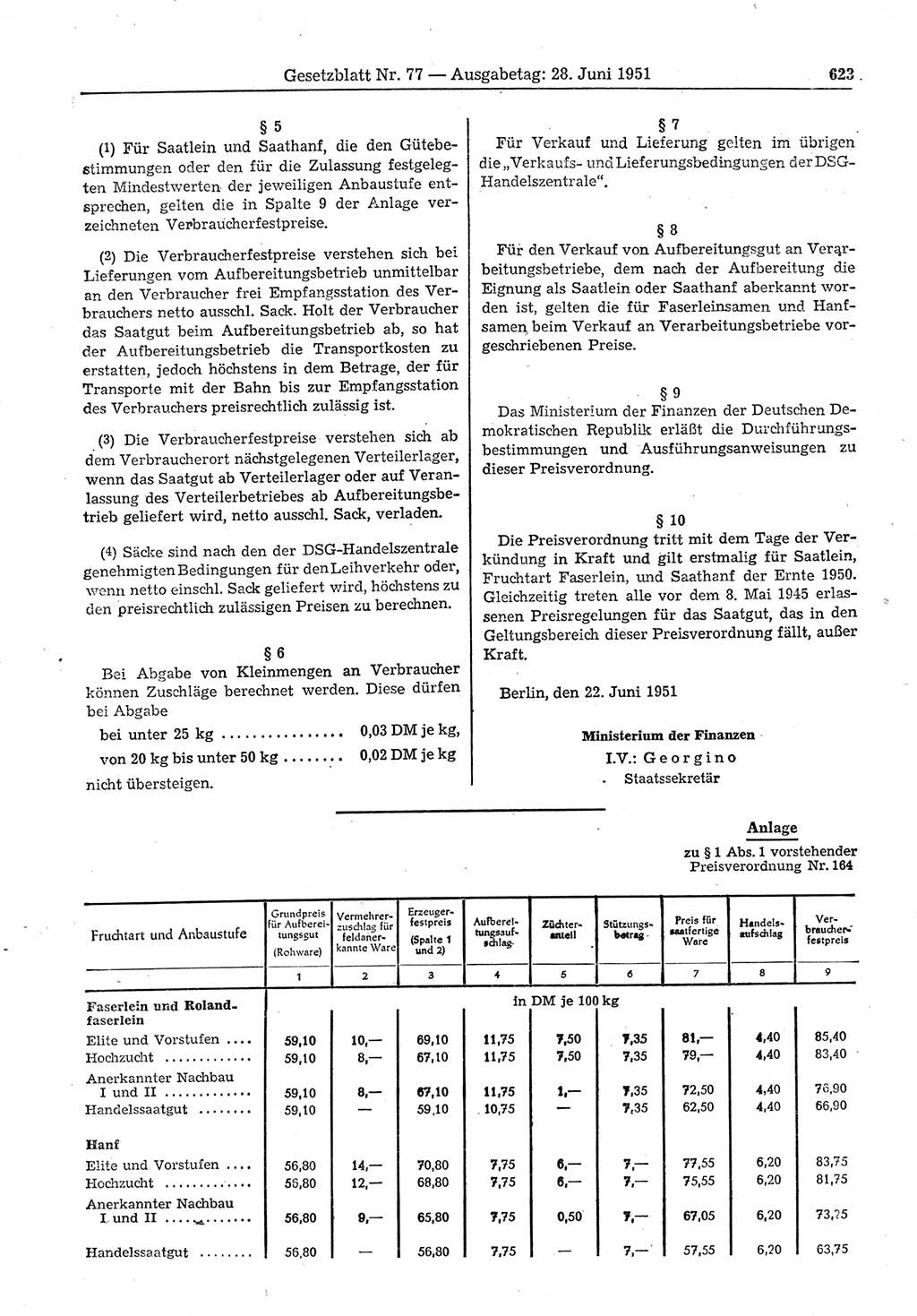 Gesetzblatt (GBl.) der Deutschen Demokratischen Republik (DDR) 1951, Seite 623 (GBl. DDR 1951, S. 623)