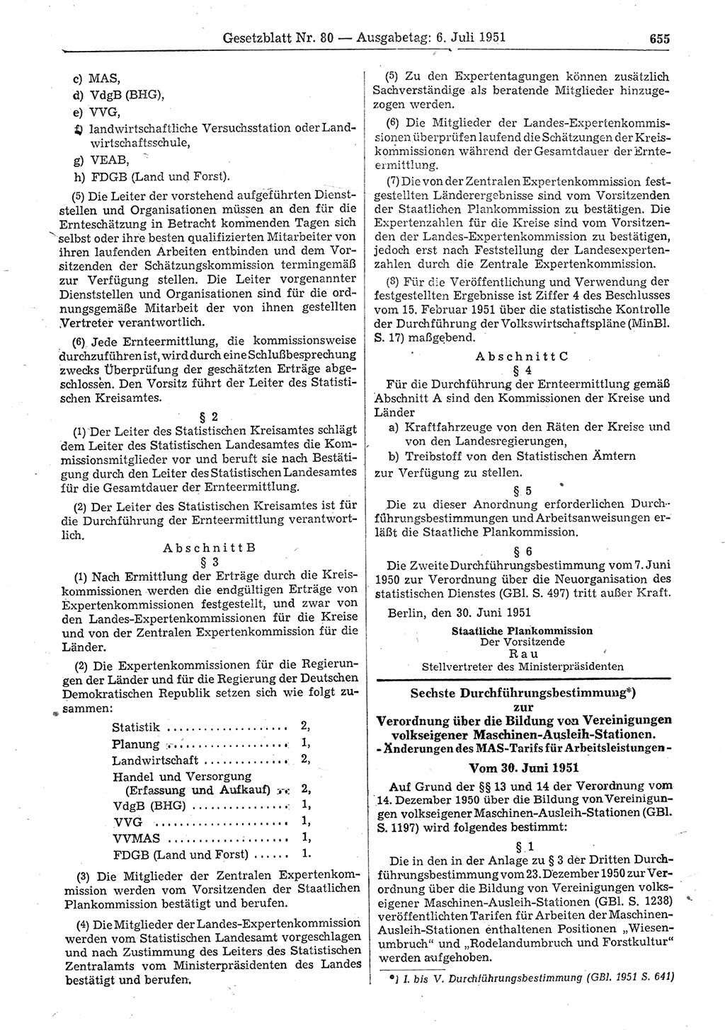 Gesetzblatt (GBl.) der Deutschen Demokratischen Republik (DDR) 1951, Seite 655 (GBl. DDR 1951, S. 655)