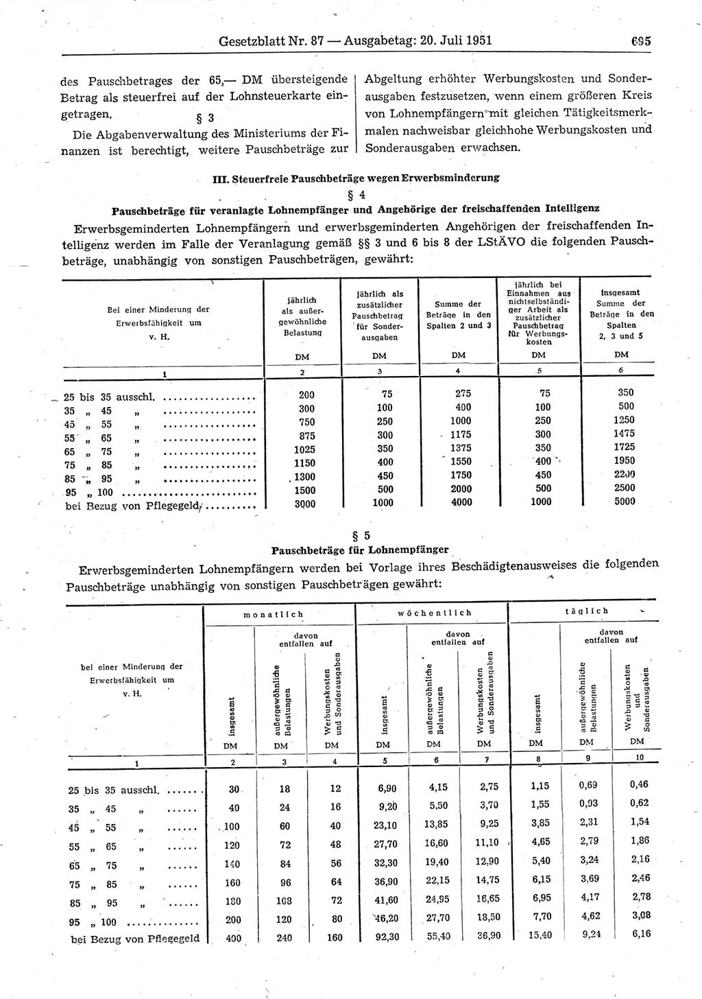 Gesetzblatt (GBl.) der Deutschen Demokratischen Republik (DDR) 1951, Seite 695 (GBl. DDR 1951, S. 695)