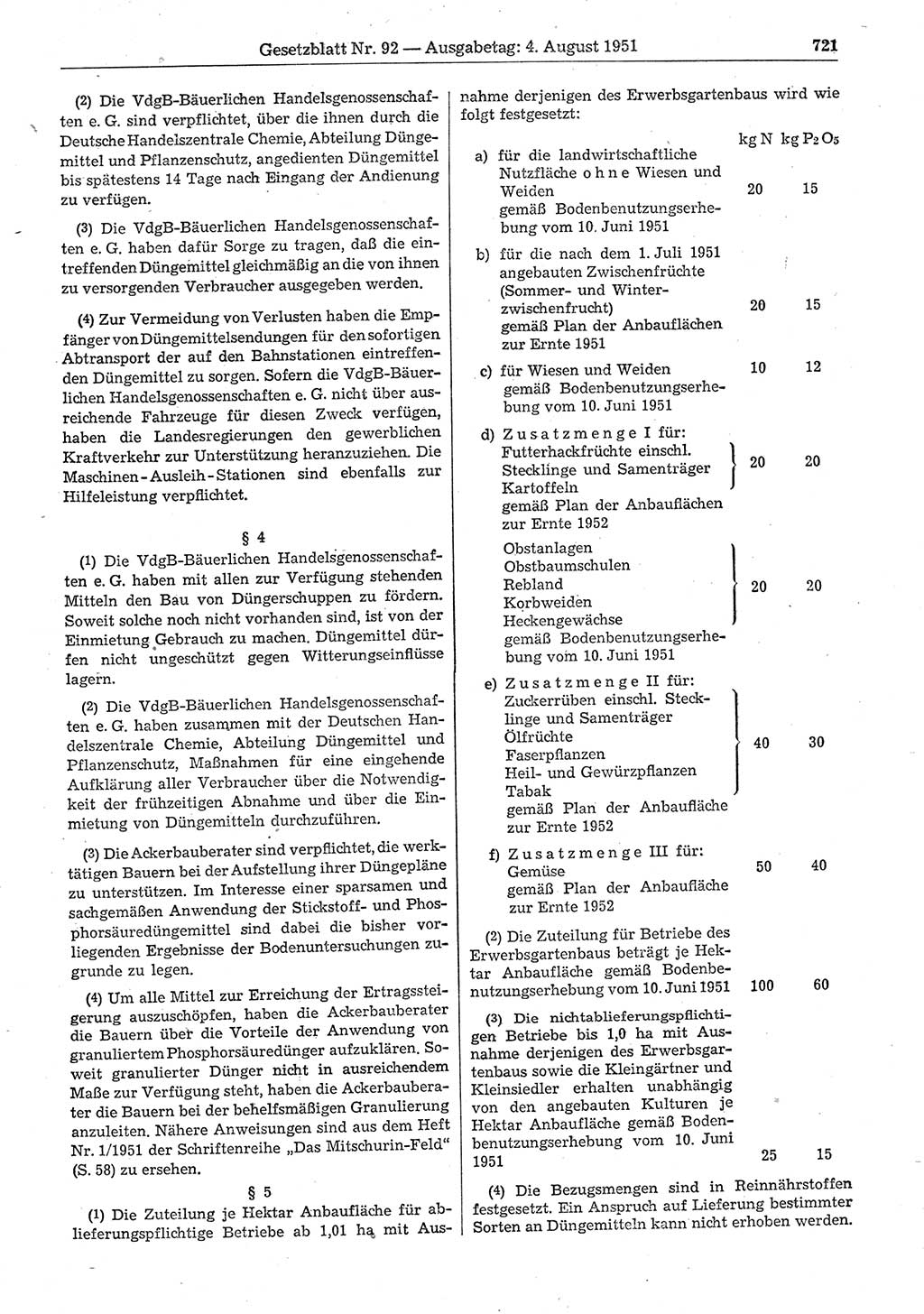 Gesetzblatt (GBl.) der Deutschen Demokratischen Republik (DDR) 1951, Seite 721 (GBl. DDR 1951, S. 721)