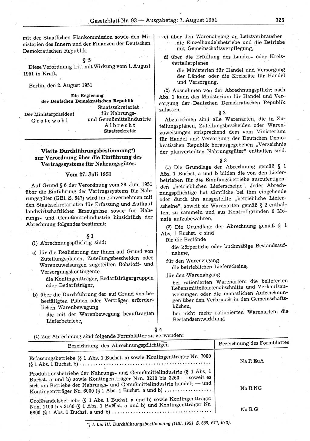 Gesetzblatt (GBl.) der Deutschen Demokratischen Republik (DDR) 1951, Seite 725 (GBl. DDR 1951, S. 725)